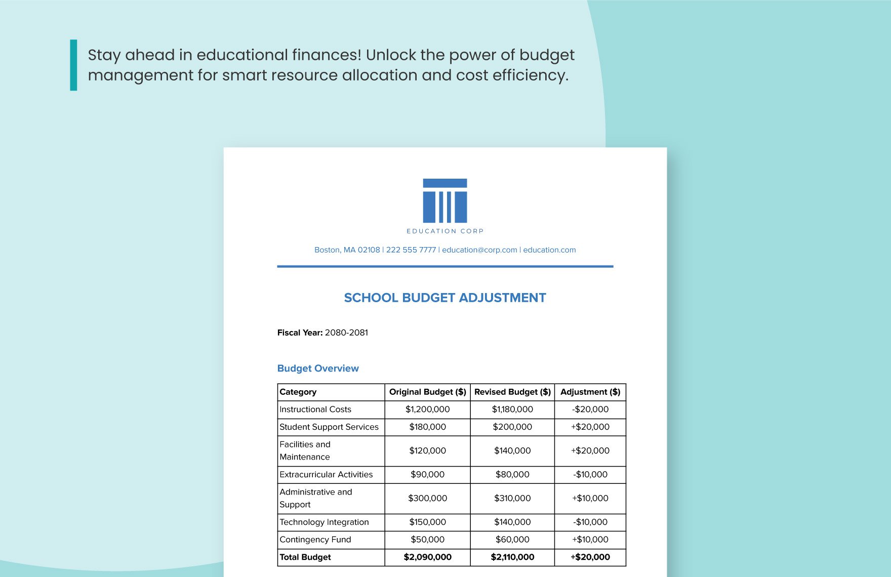 School Budget Adjustment Template