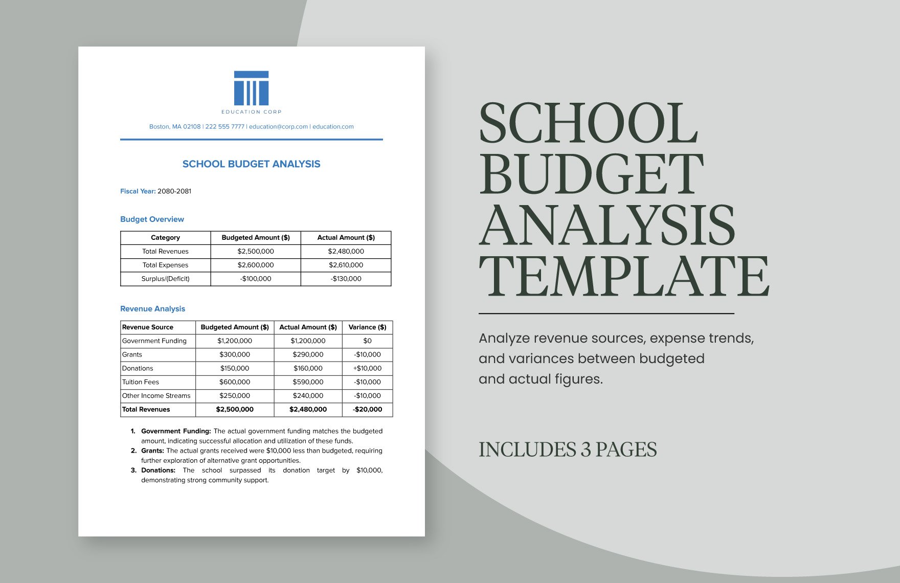 School Budget Analysis Template