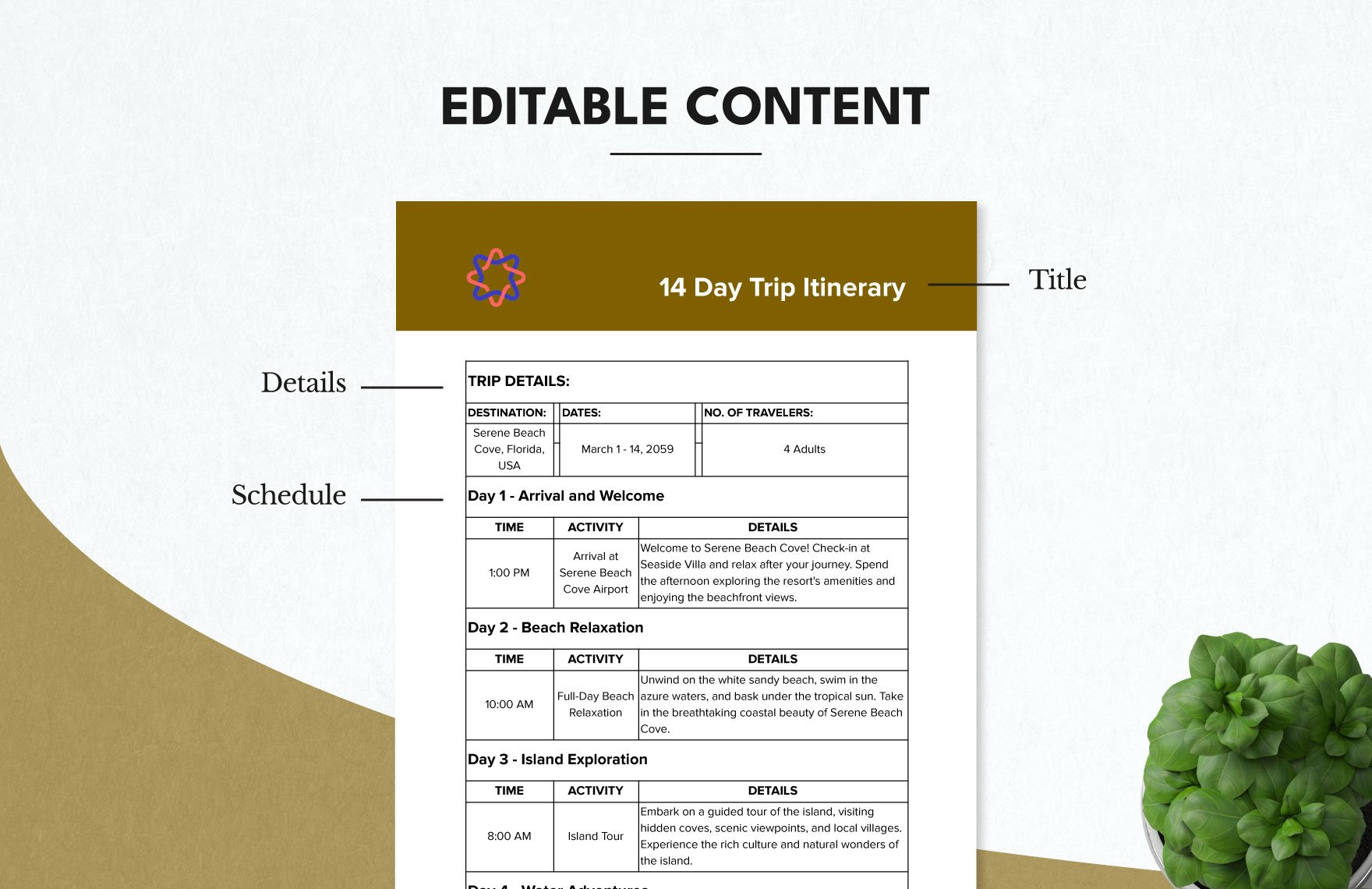 14 Day Trip Itinerary Template