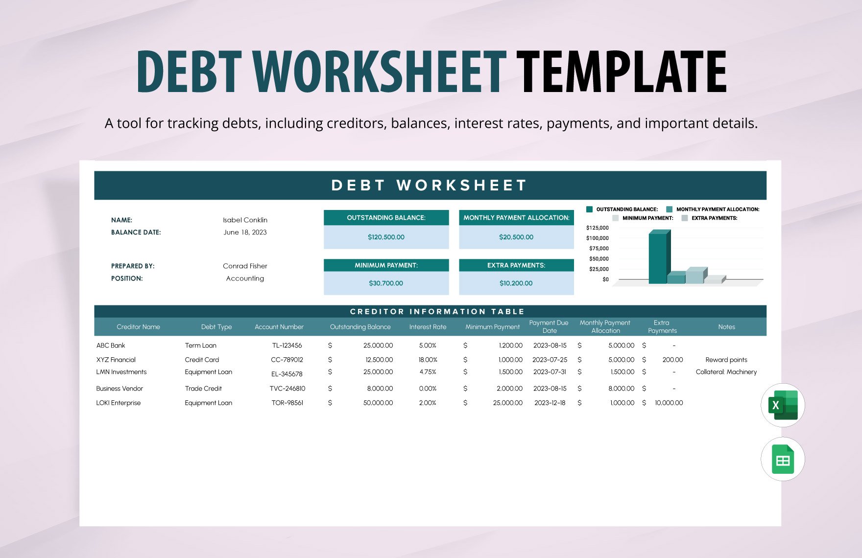 Debt Worksheet Template in Excel, Google Sheets
