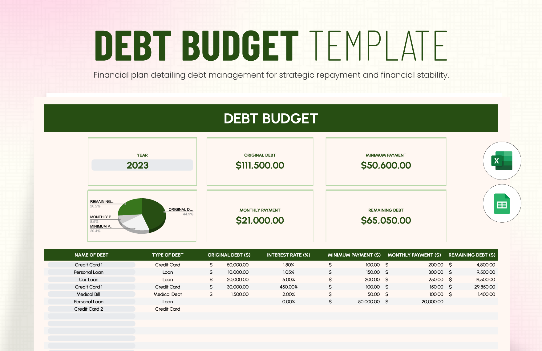 Debt Budget Template