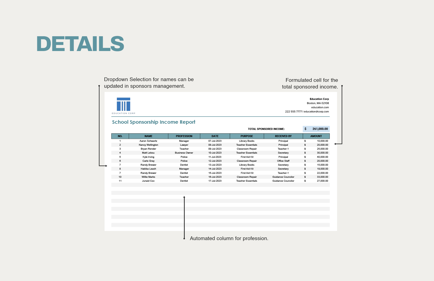 School Sponsorship Income Report Template