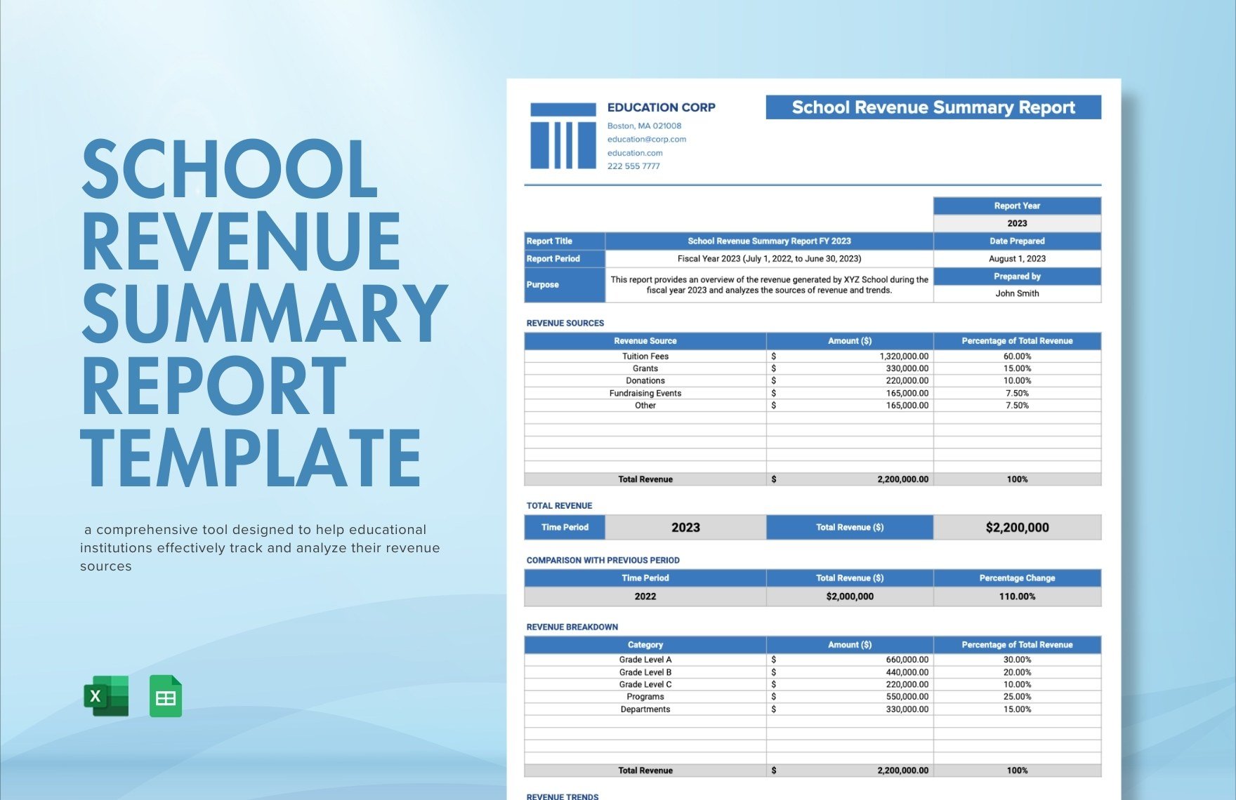 School Revenue Summary Report Template in Excel, Google Sheets