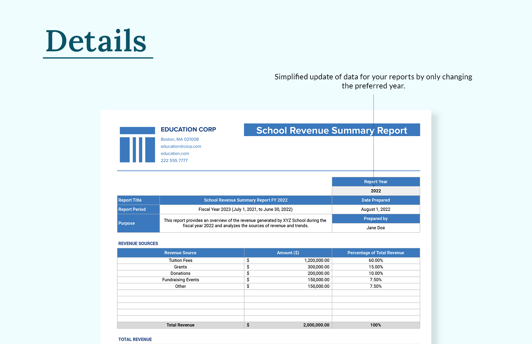 School Revenue Summary Report Template