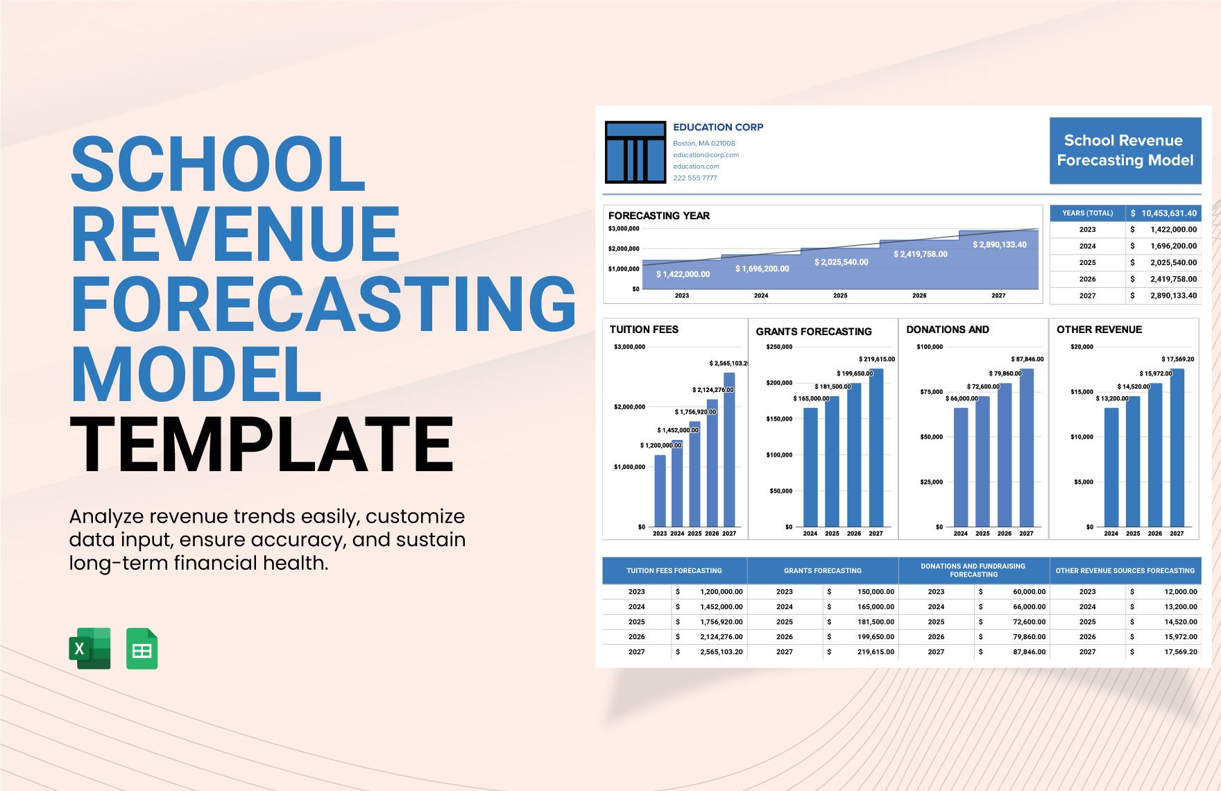 School Revenue Forecasting Model Template in Excel, Google Sheets
