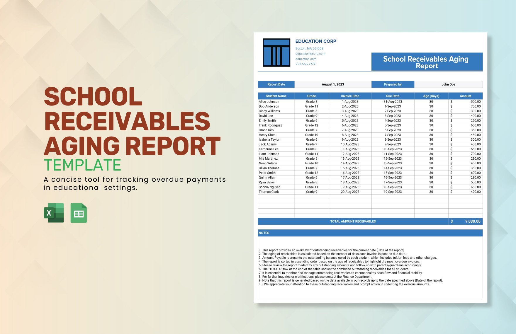 School Receivables Aging Report Template in Excel, Google Sheets