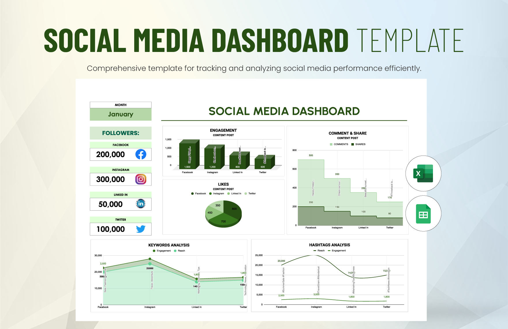Social Media Dashboard Template in Excel, Google Sheets