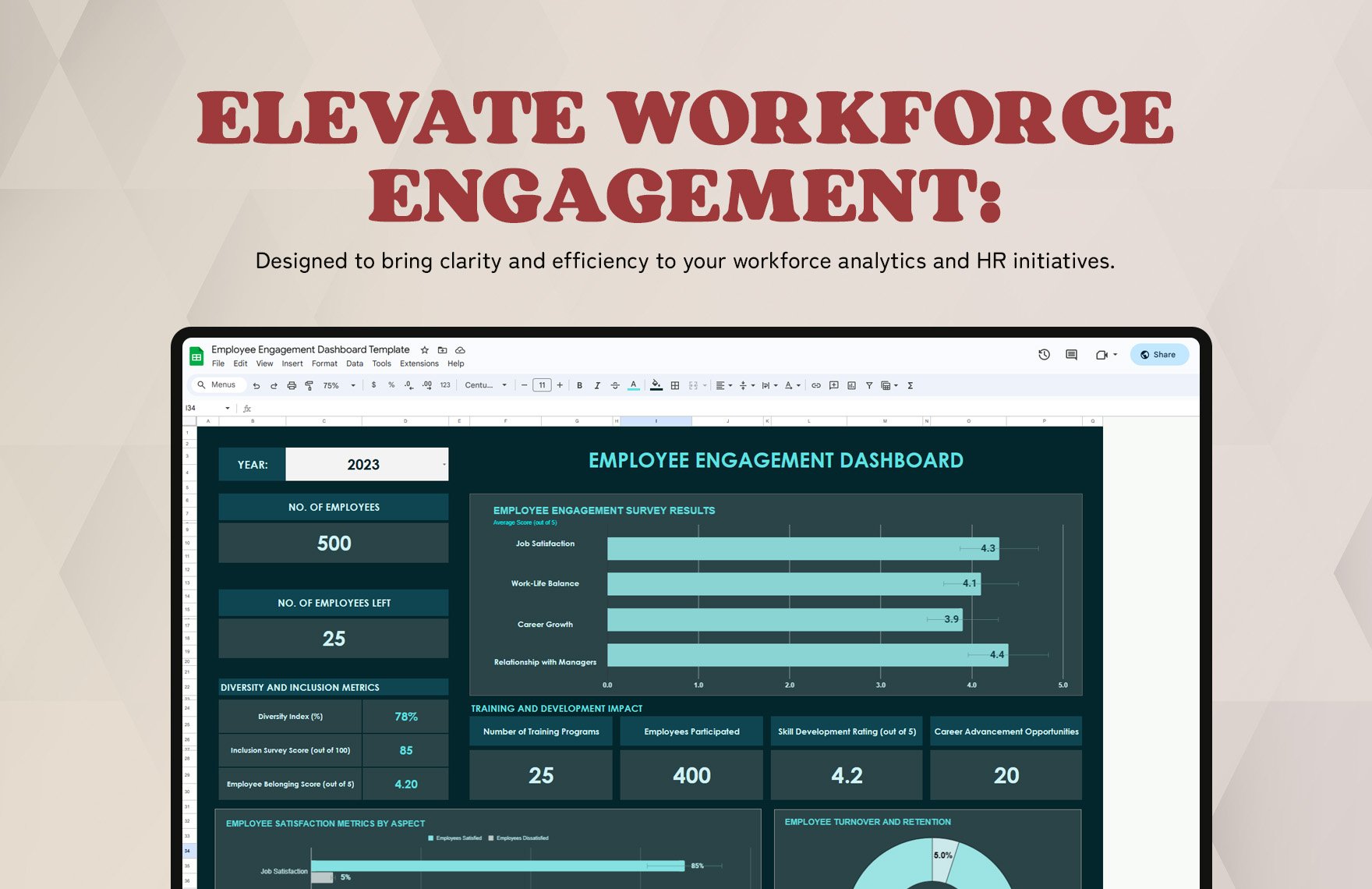 Employee Engagement Dashboard Template