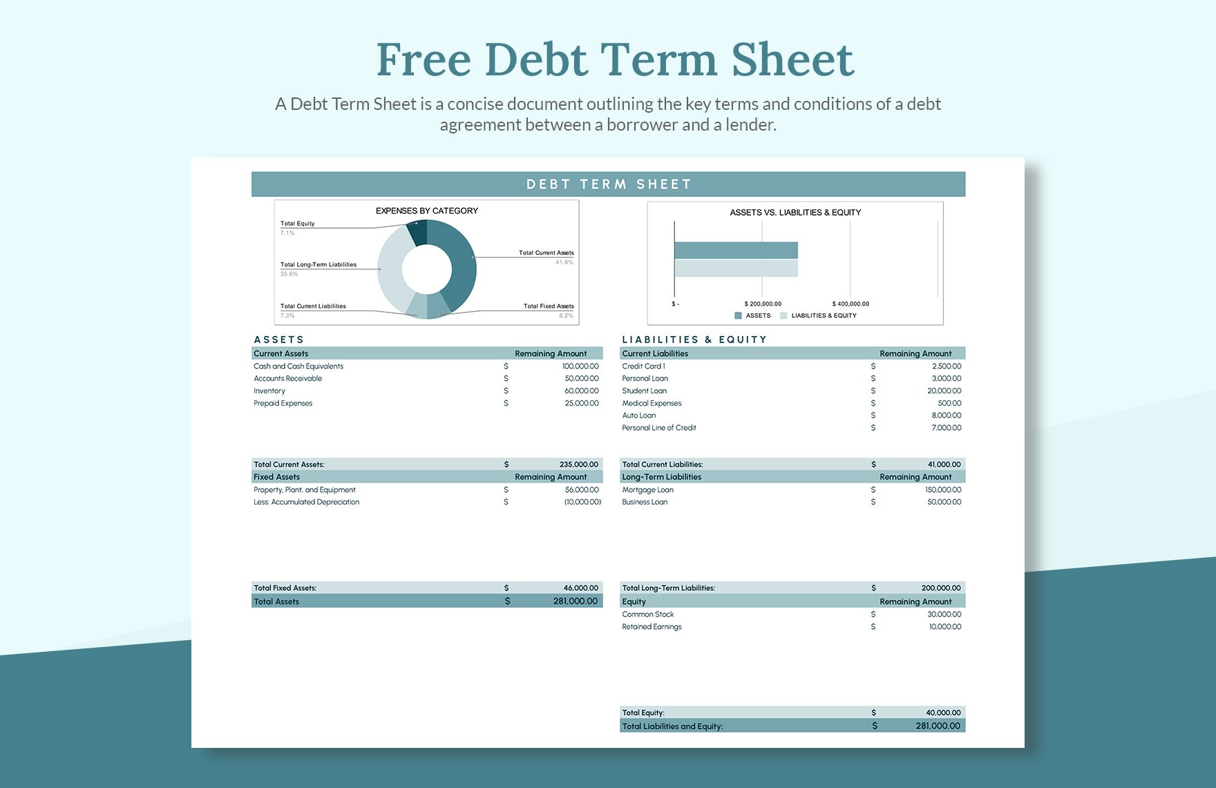Free Debt Term Sheet Template in Excel, Google Sheets