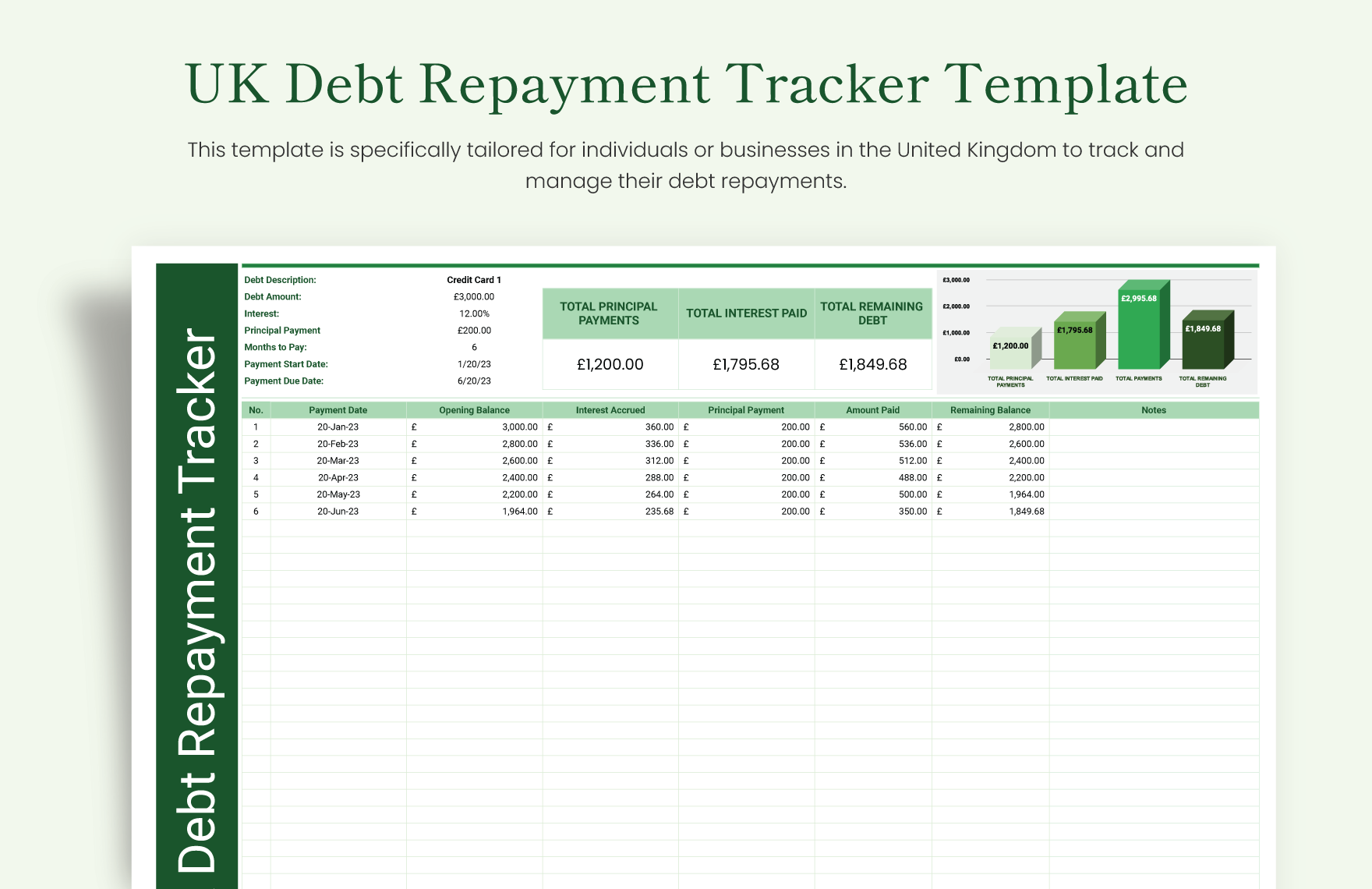 UK Debt Repayment Tracker Template