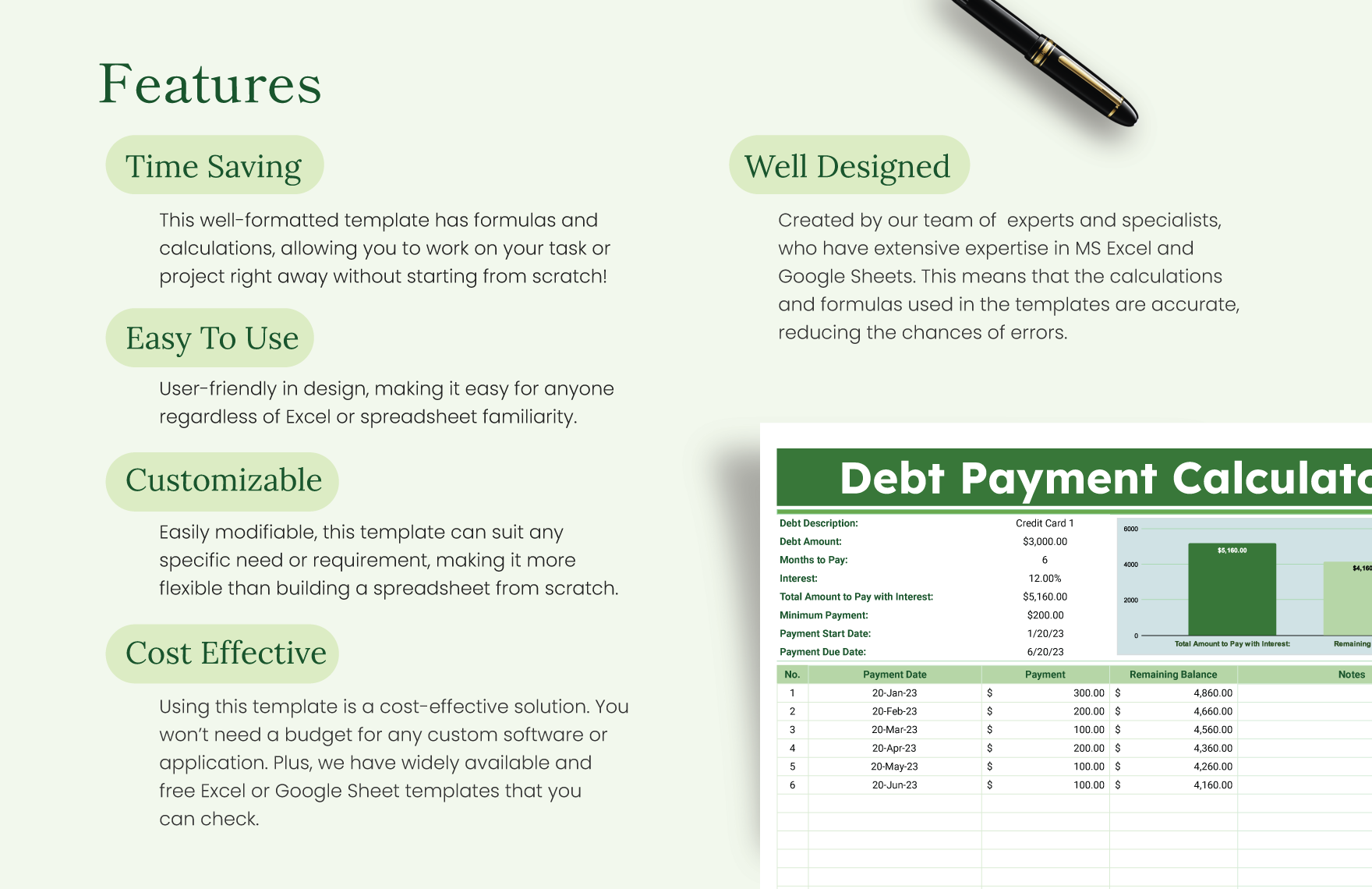 Debt Payment Calculator Template