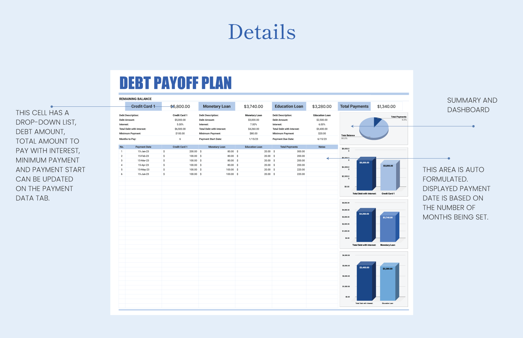 Debt Payoff Plan Template