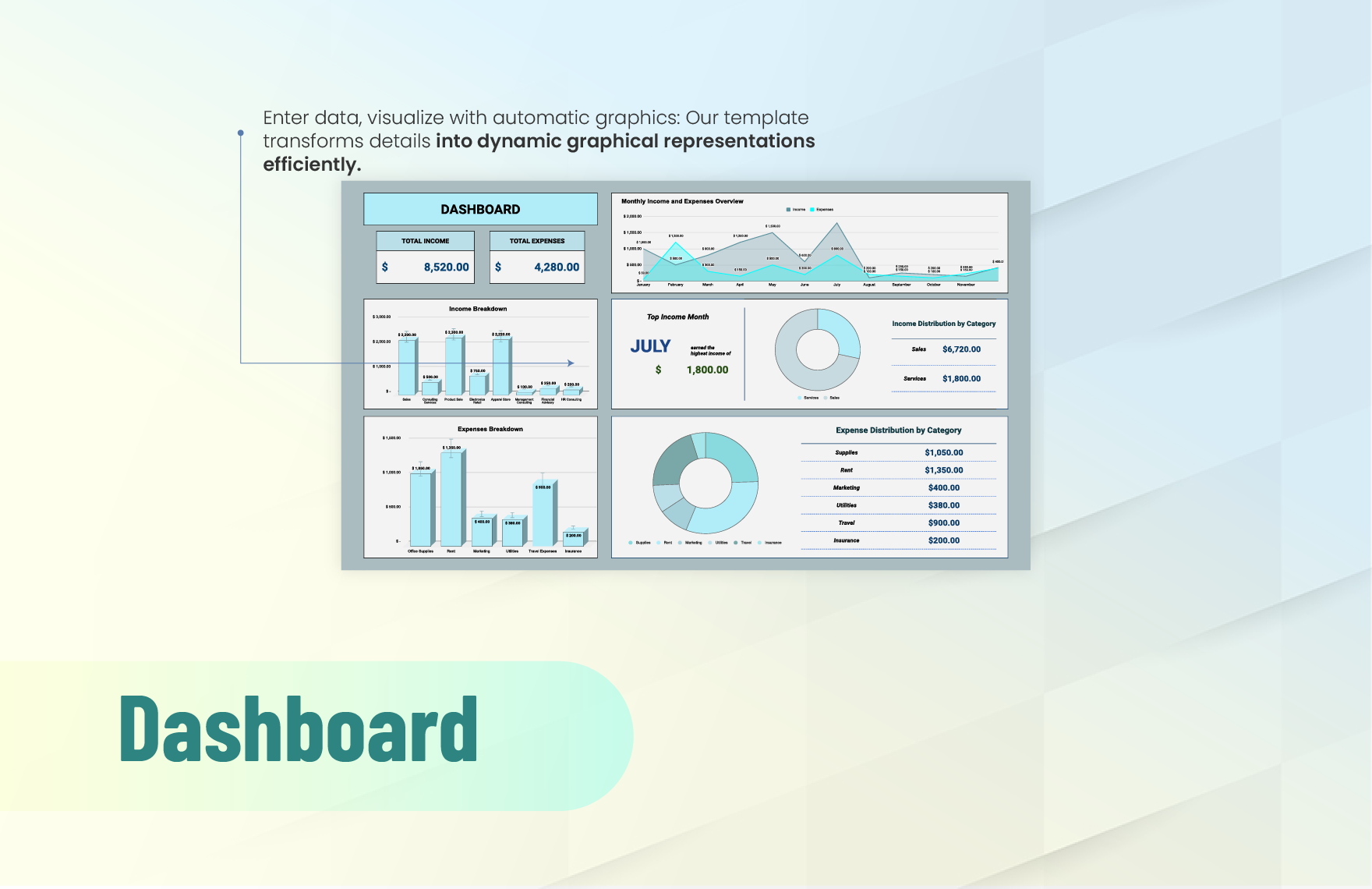 Animated Key Data Dashboard Template