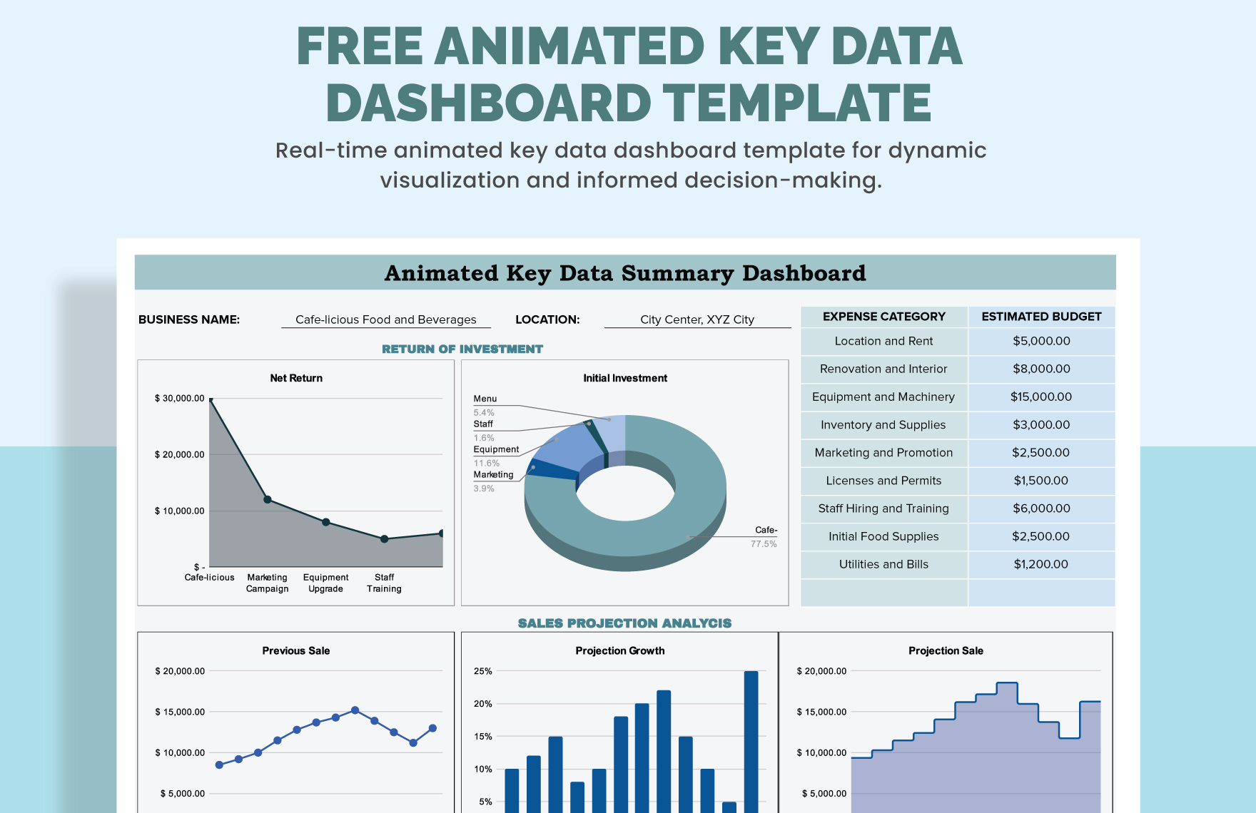 Free Animated Key Data Dashboard Template - Download in Excel, Google ...