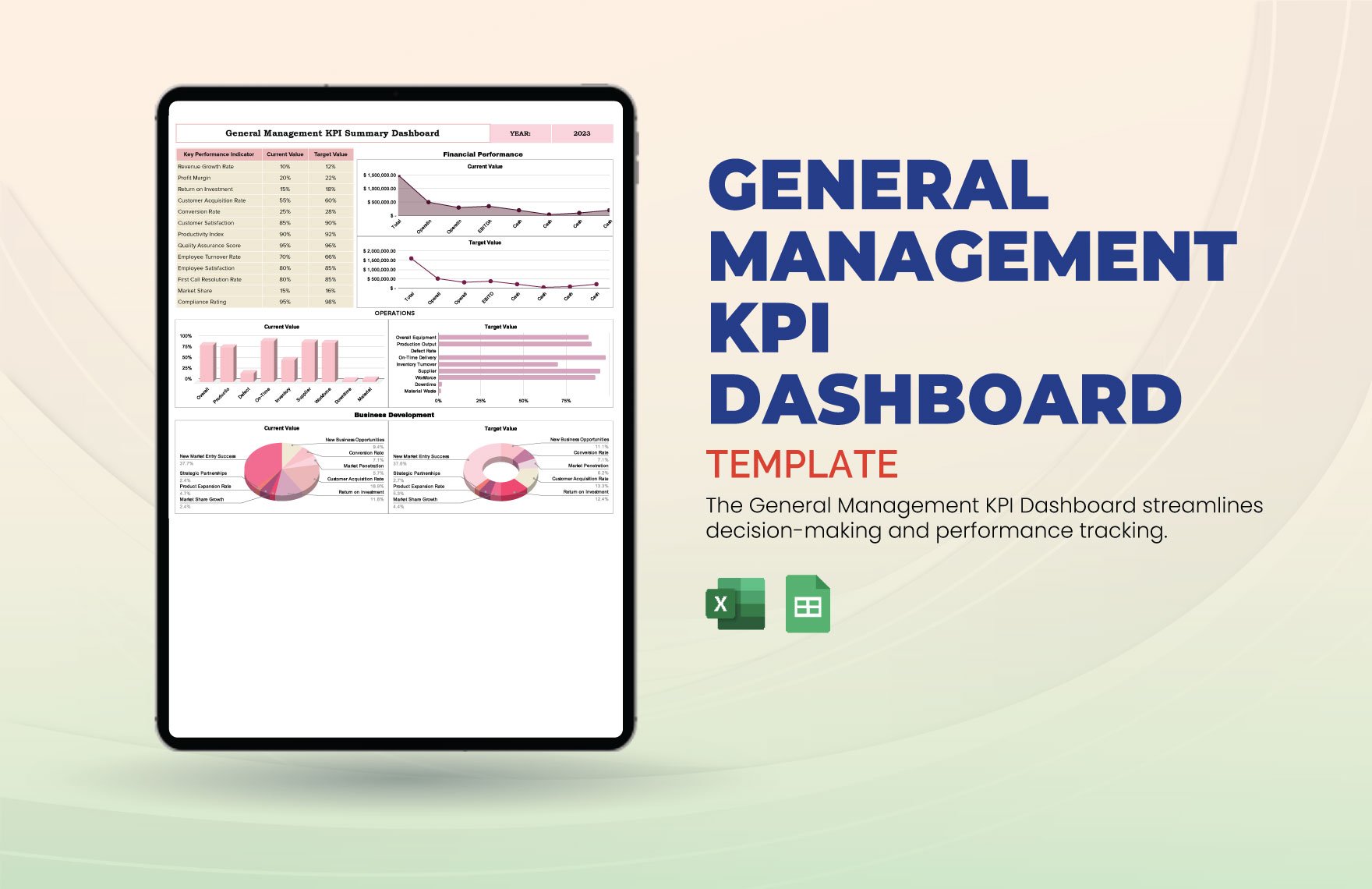 General Management KPI Dashboard Template 