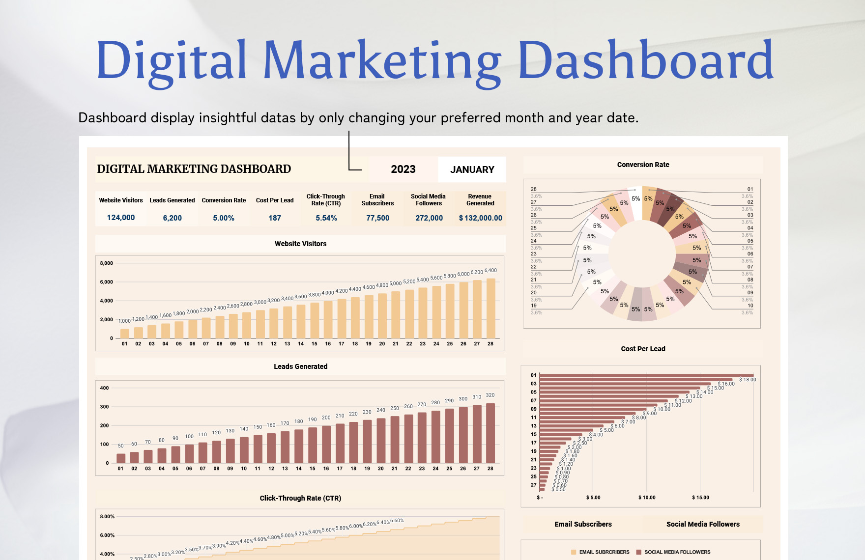 Digital Marketing Dashboard Template