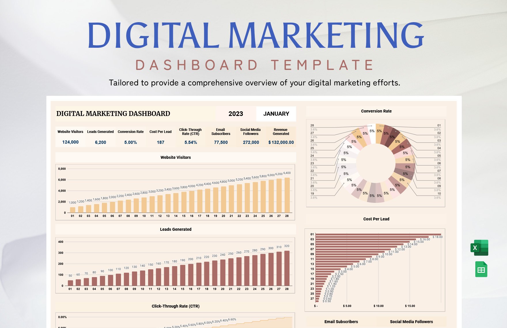 Digital Marketing Dashboard Template in Excel, Google Sheets
