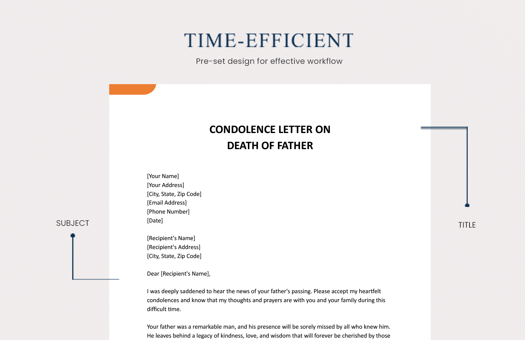 Condolence Letter On Death Of Father