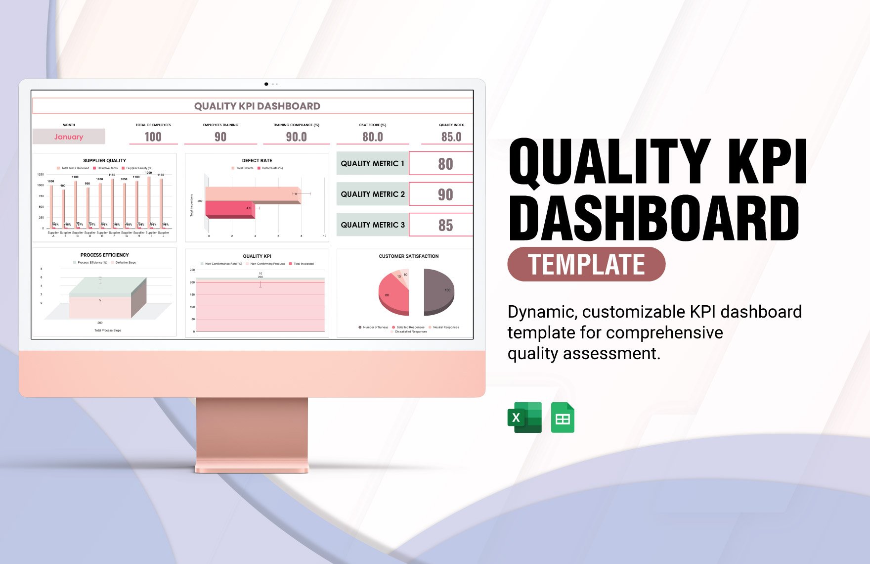 Quality KPI Dashboard Template in Excel, Google Sheets