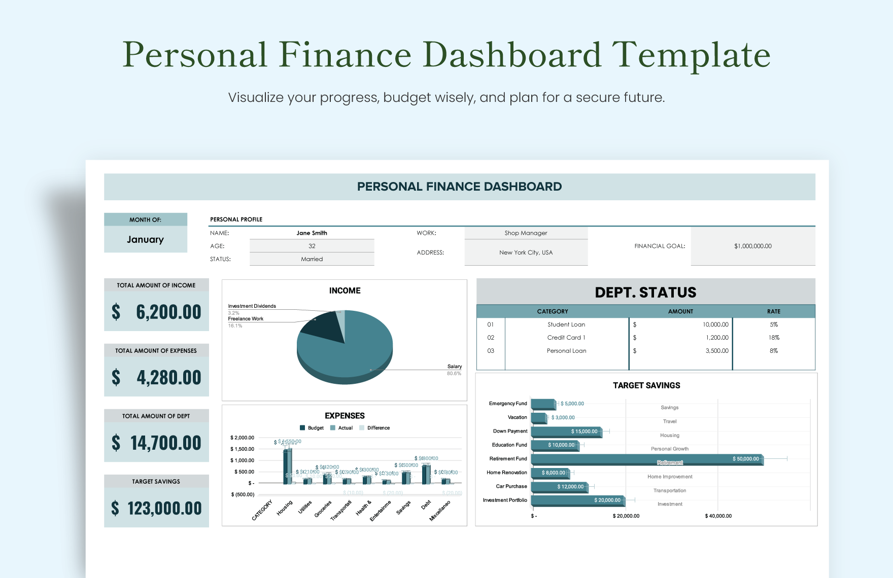 excel personal finance templates