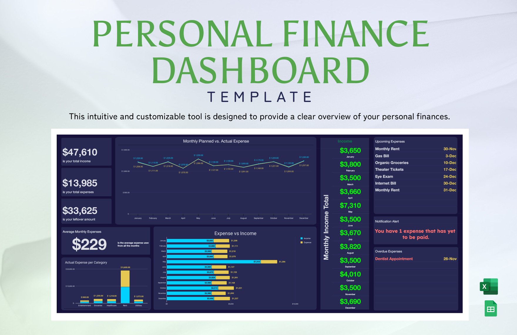 Personal Finance Dashboard Template in Excel, Google Sheets