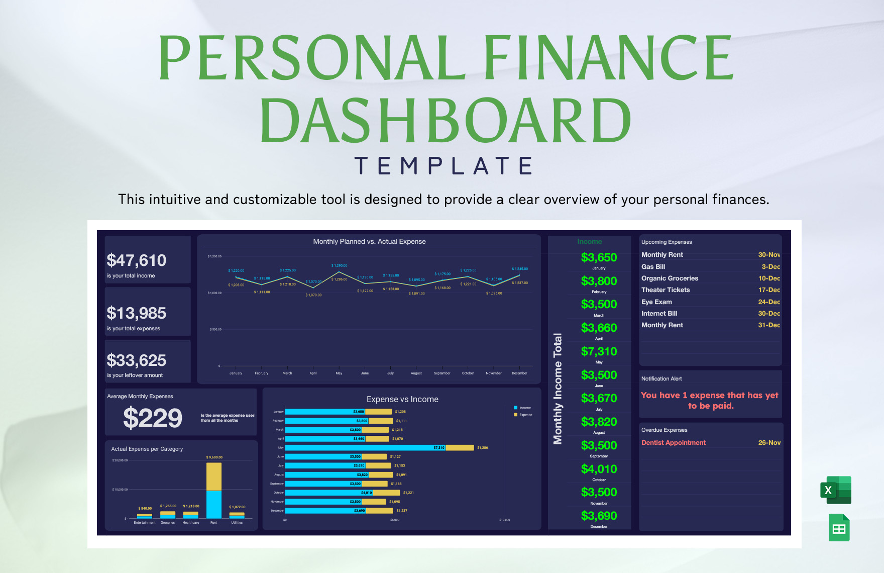 Personal Finance Dashboard Template in Excel, Google Sheets - Download | Template.net