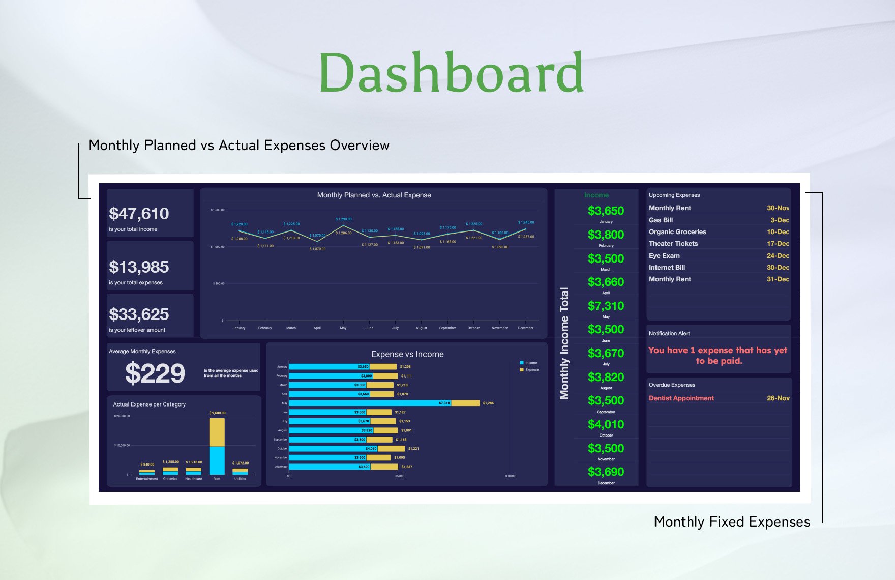 Personal Finance Dashboard Template