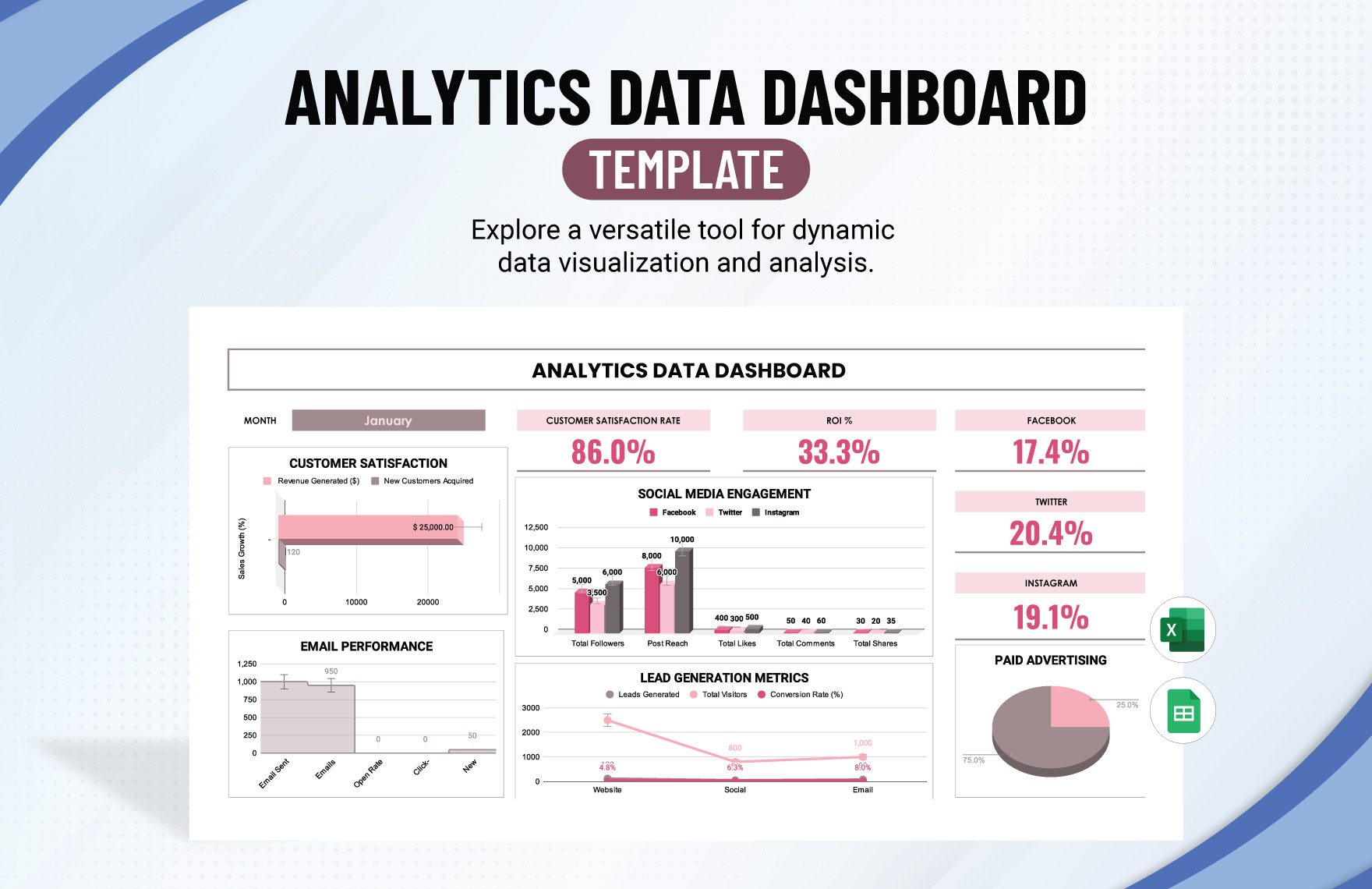 Analytics Data Dashboard template in Excel, Google Sheets
