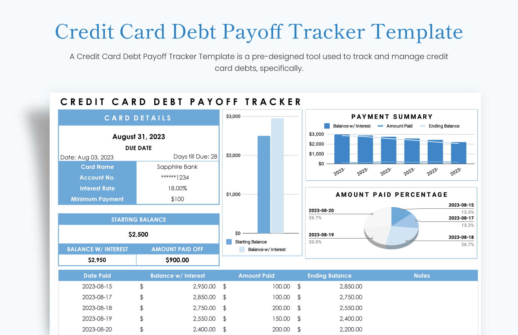 Credit Card Debt Payoff Tracker Template