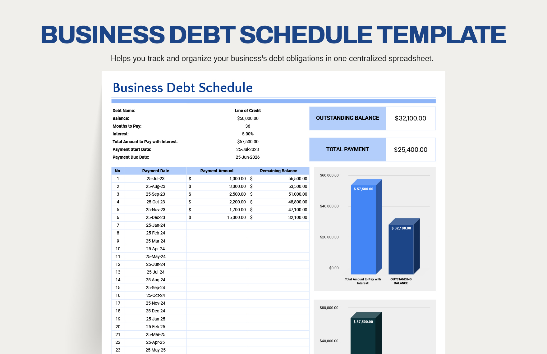 Business Debt Schedule Template Download In Excel, Google, 52% OFF