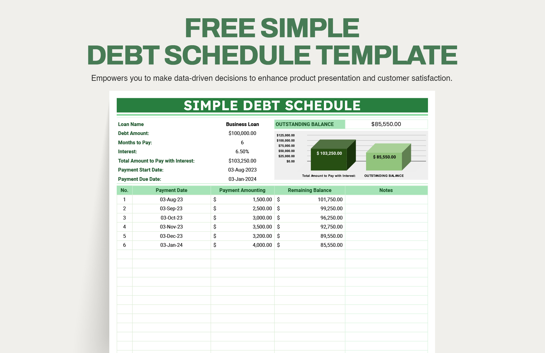 Simple Debt Schedule Template in Excel, Google Sheets - Download | Template.net