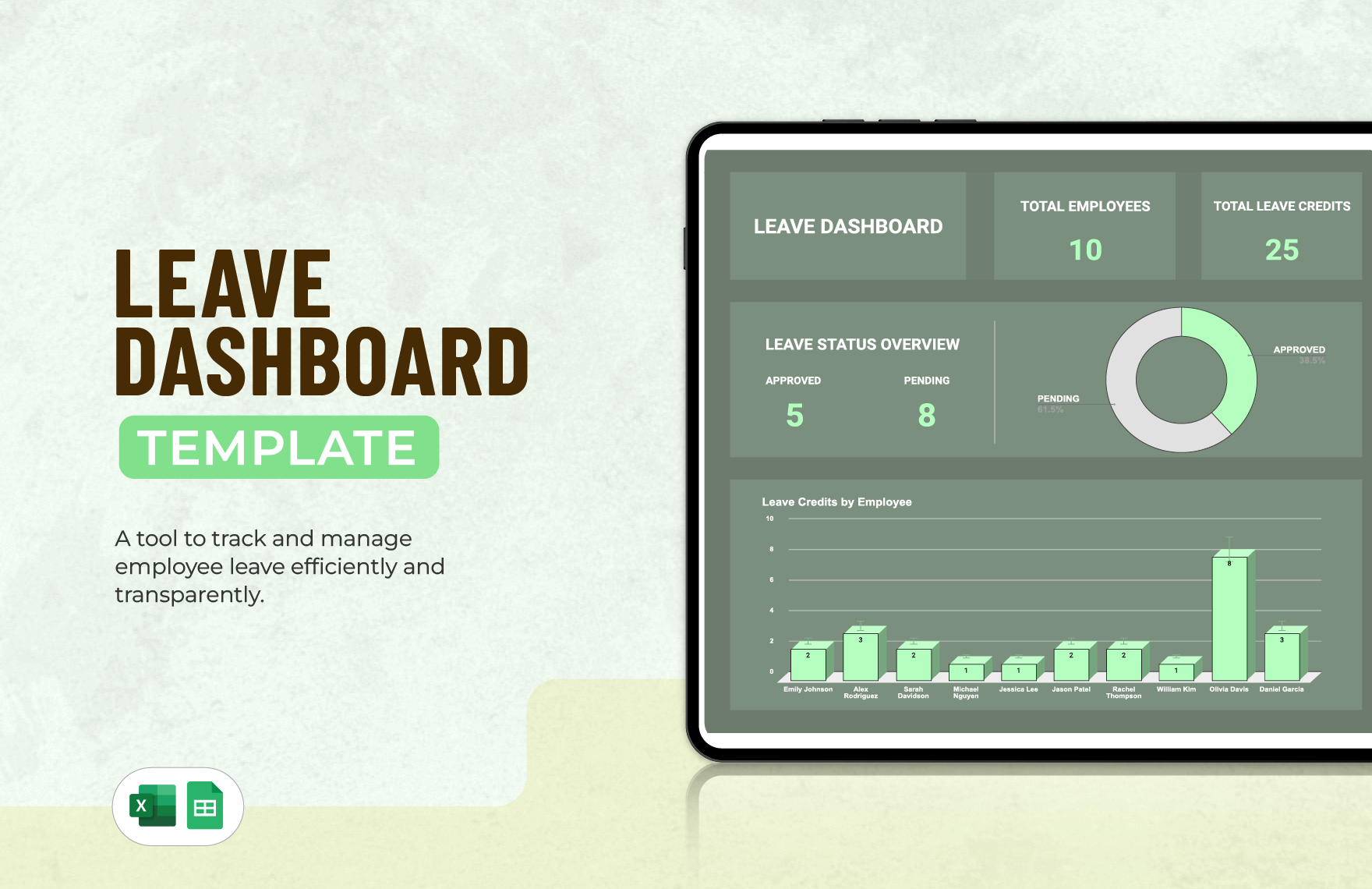 Free Leave Dashboard Template in Excel, Google Sheets