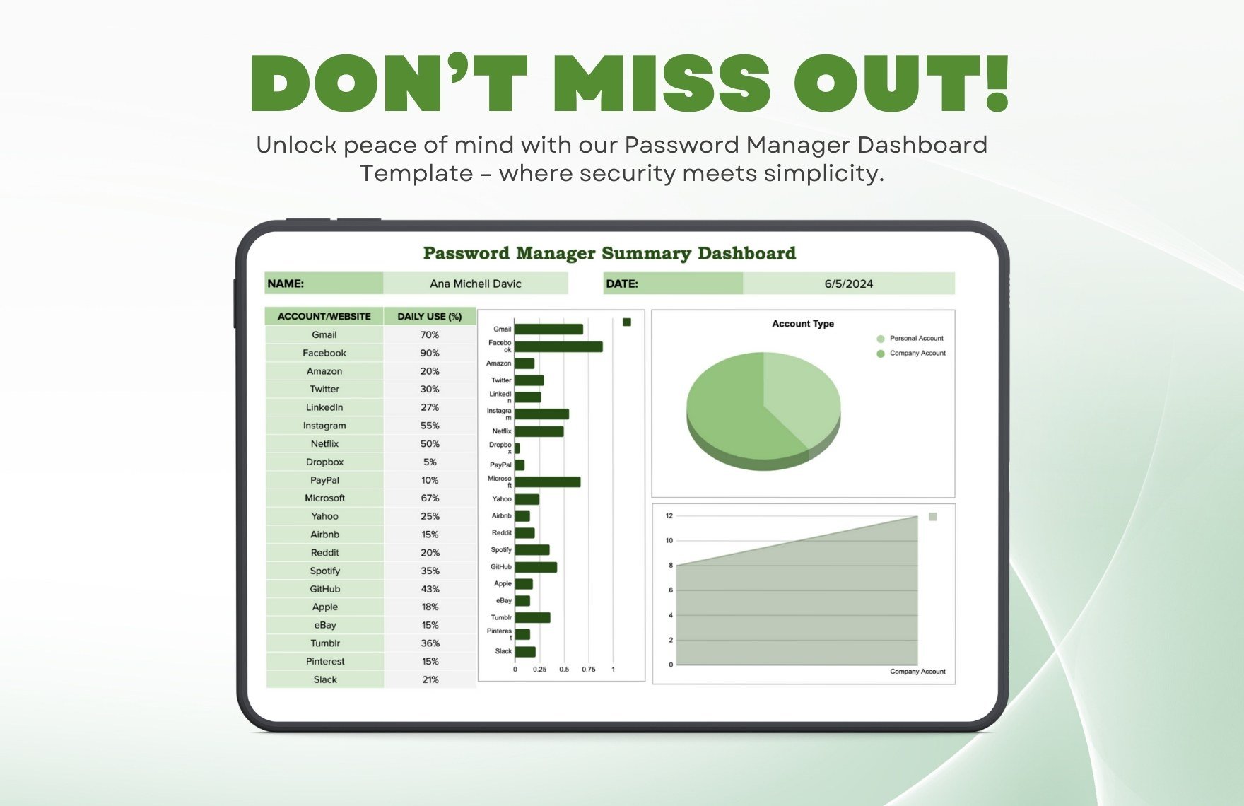 Password Manager Dashboard Template