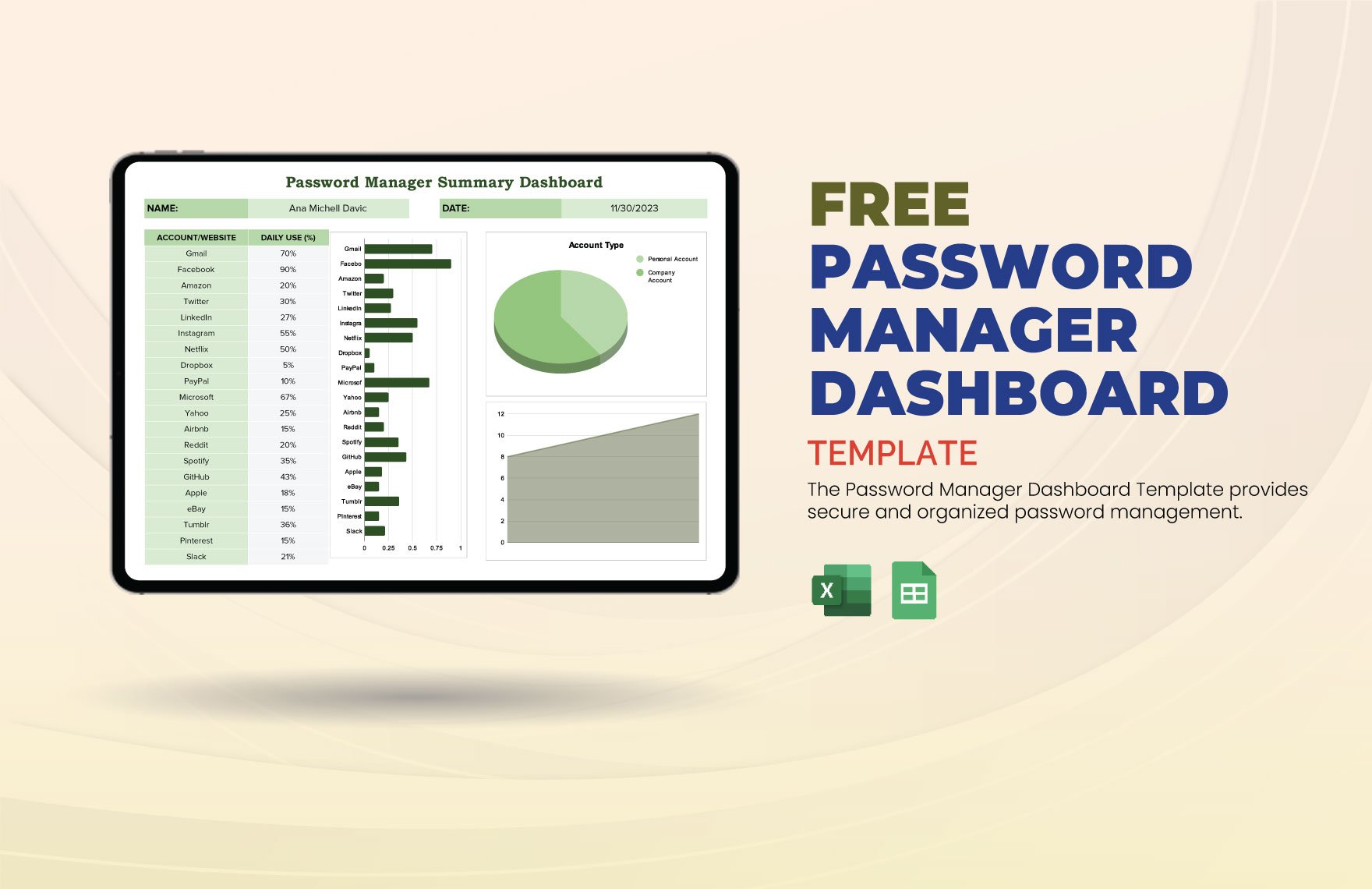 Password Manager Dashboard Template