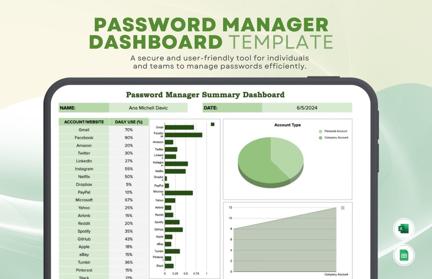 Free Password Manager Dashboard Template in Excel, Google Sheets