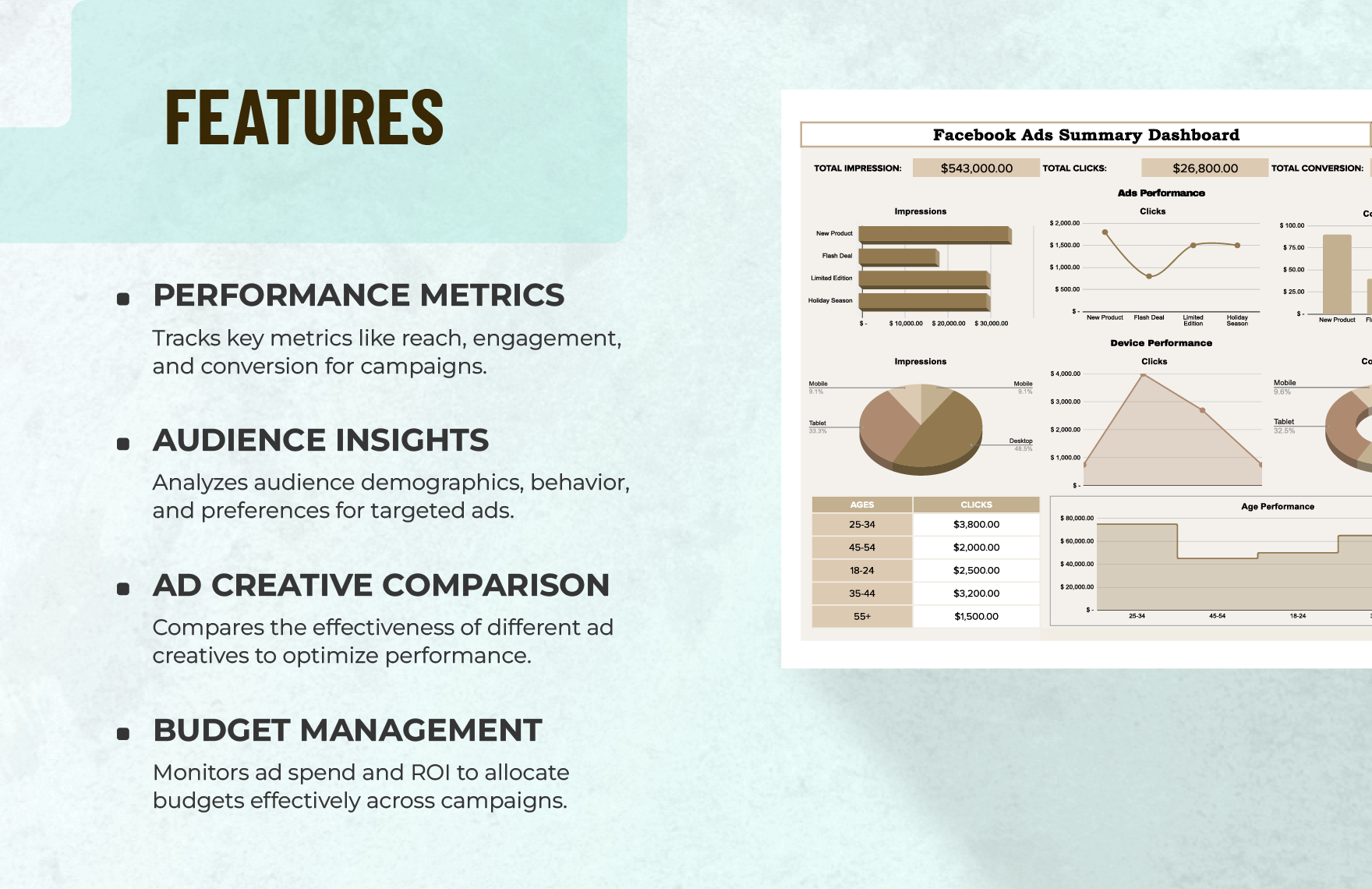 Facebook Ads Dashboard Template