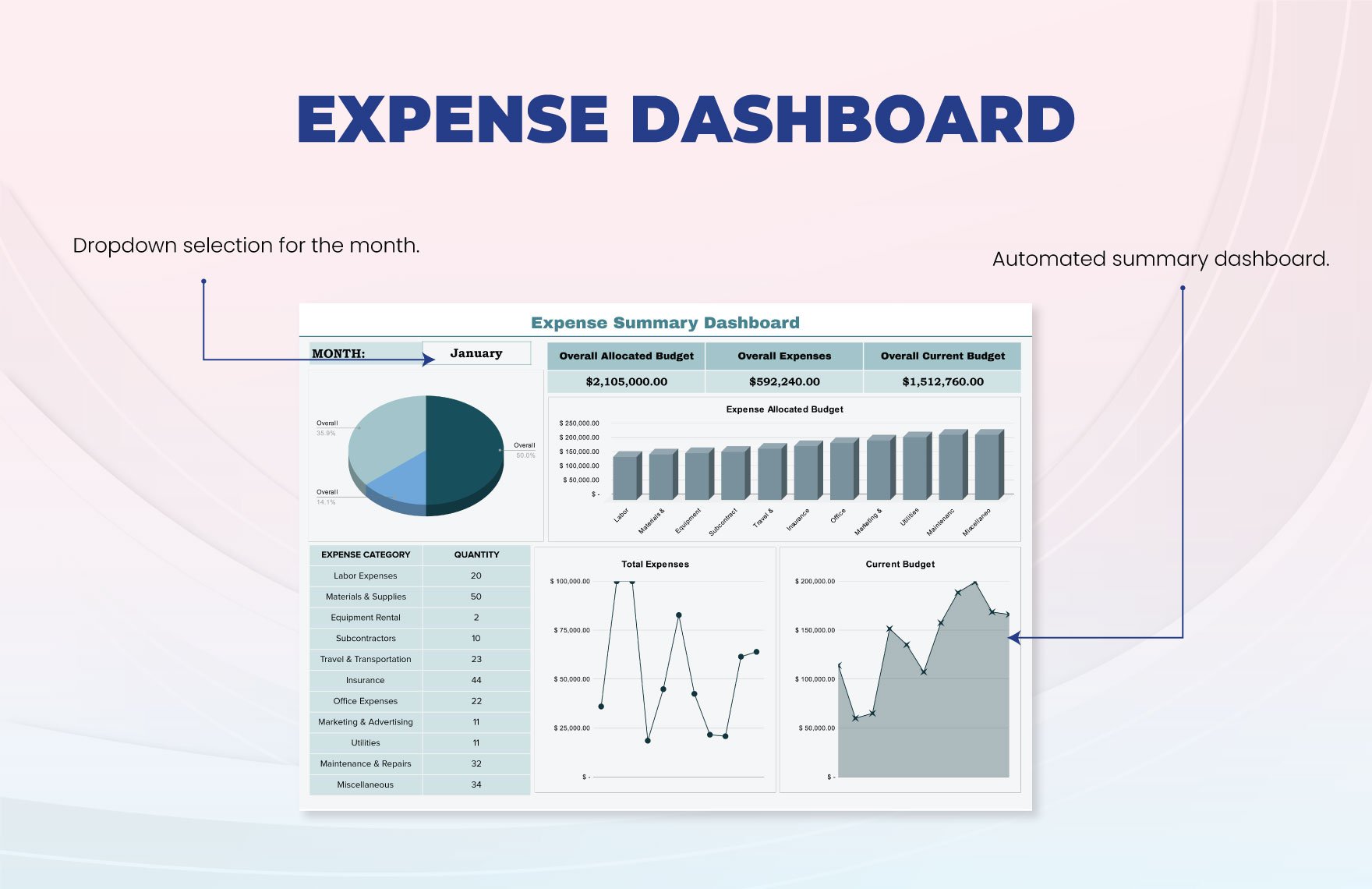 Expense Dashboard Template 