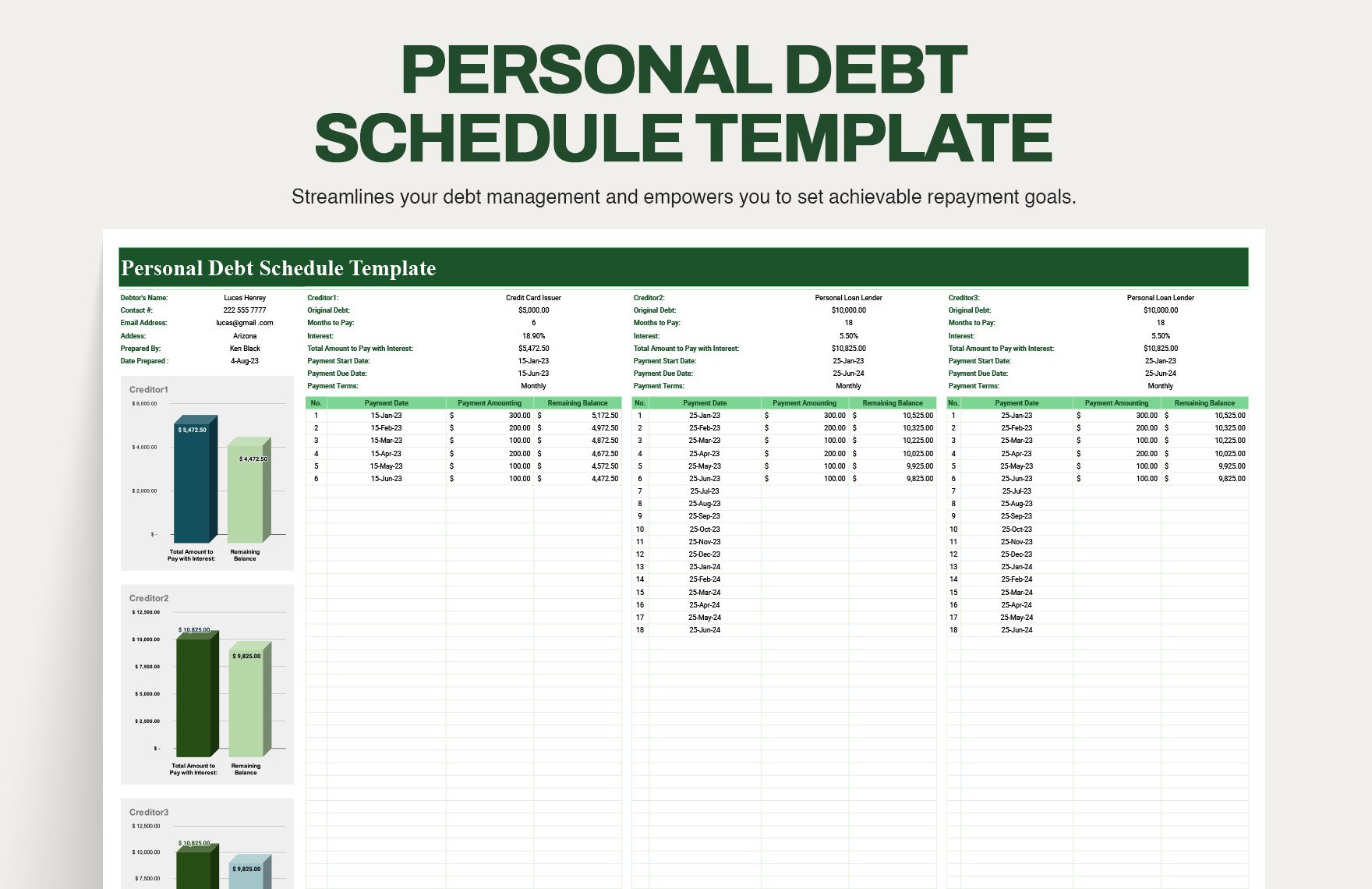 Personal Debt Schedule Template