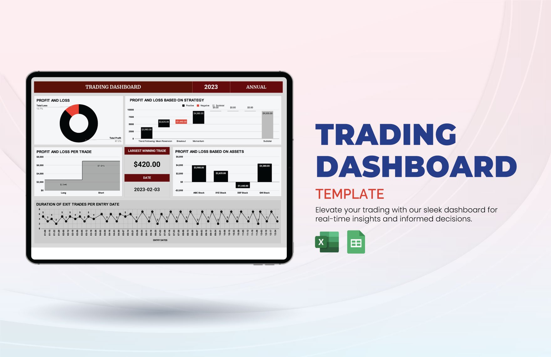 Trading Dashboard Template in Excel, Google Sheets