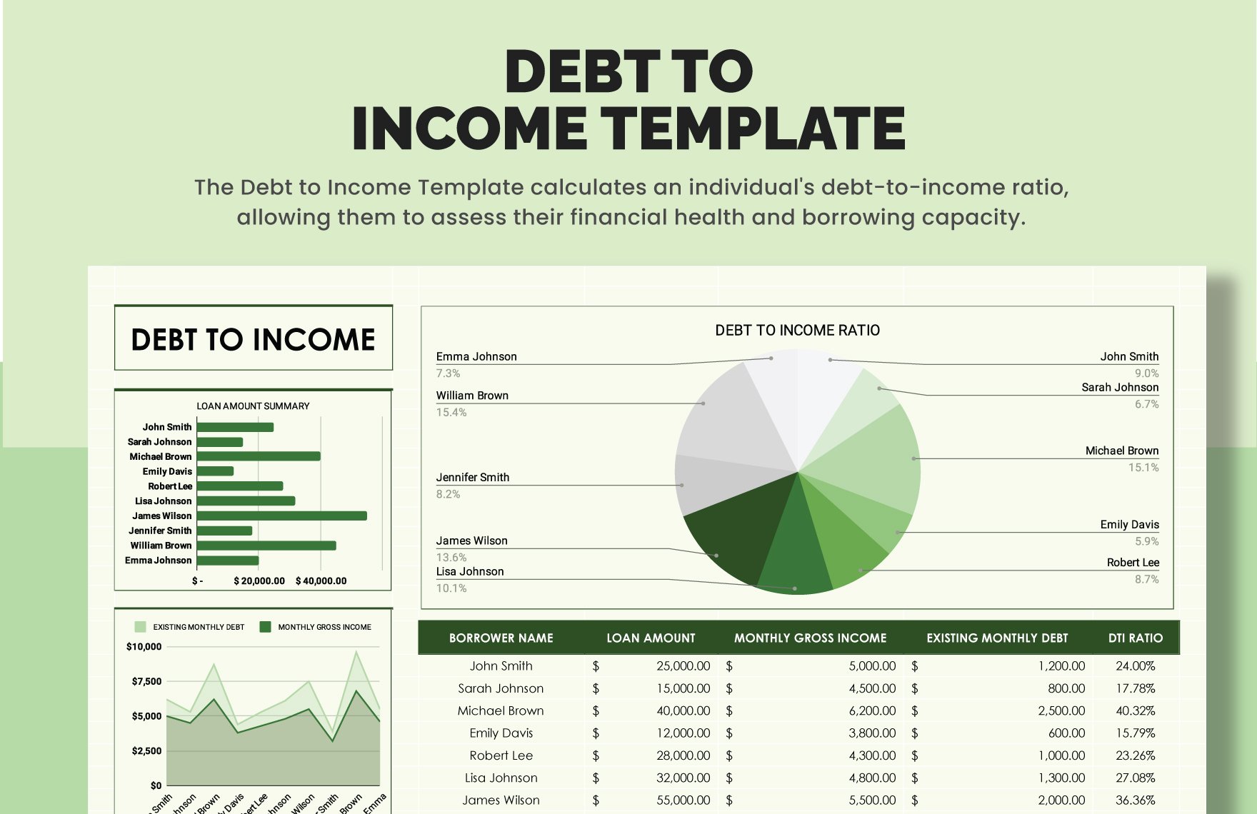 Debt to Income Template