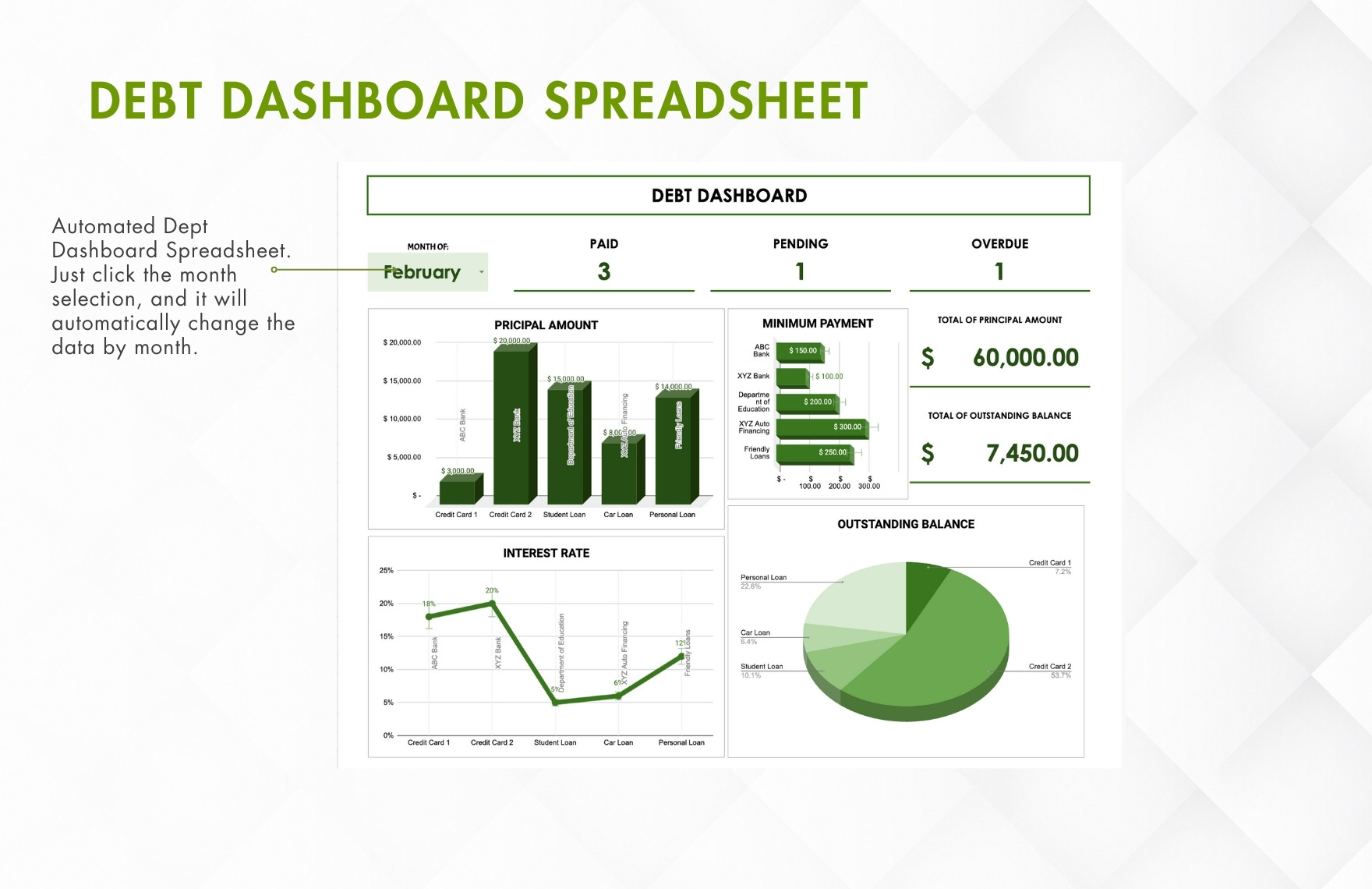 Debt Dashboard Spreadsheet Template