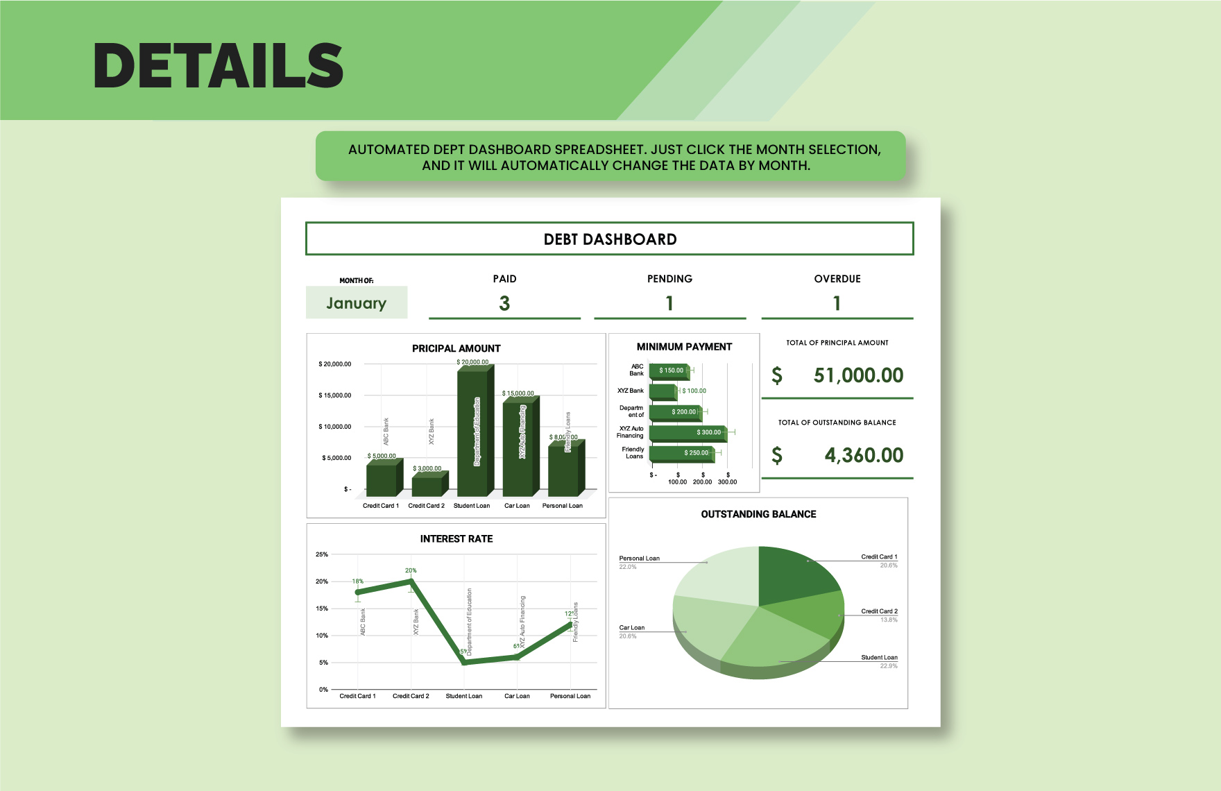 Debt Dashboard Spreadsheet Template - Download in Excel, Google Sheets ...