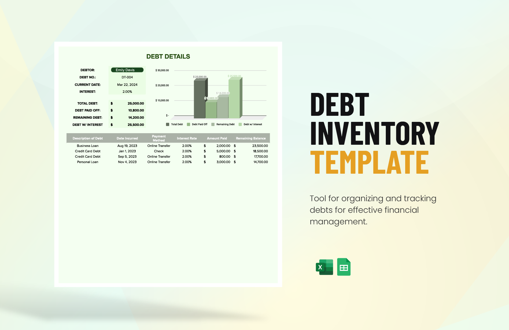 Debt Inventory Template in Excel, Google Sheets