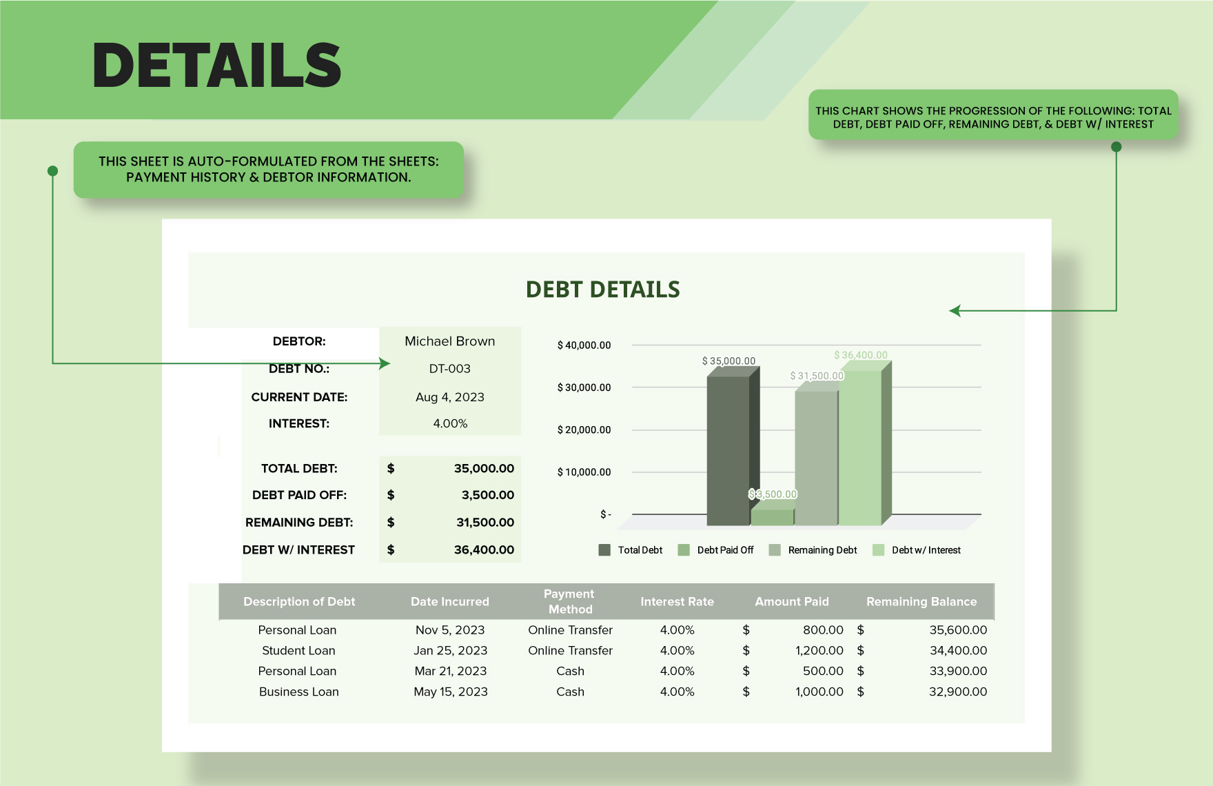 Debt Inventory Template