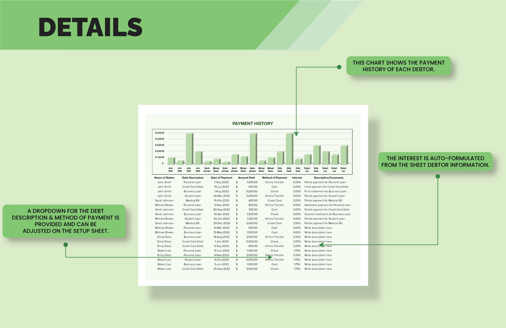 Debt Inventory Template