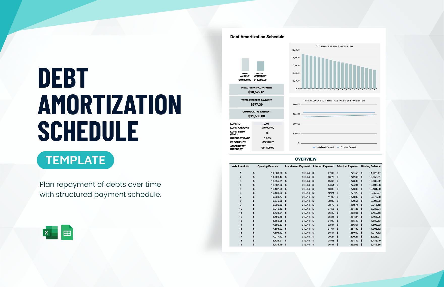 Debt Amortization Schedule Template in Excel, Google Sheets