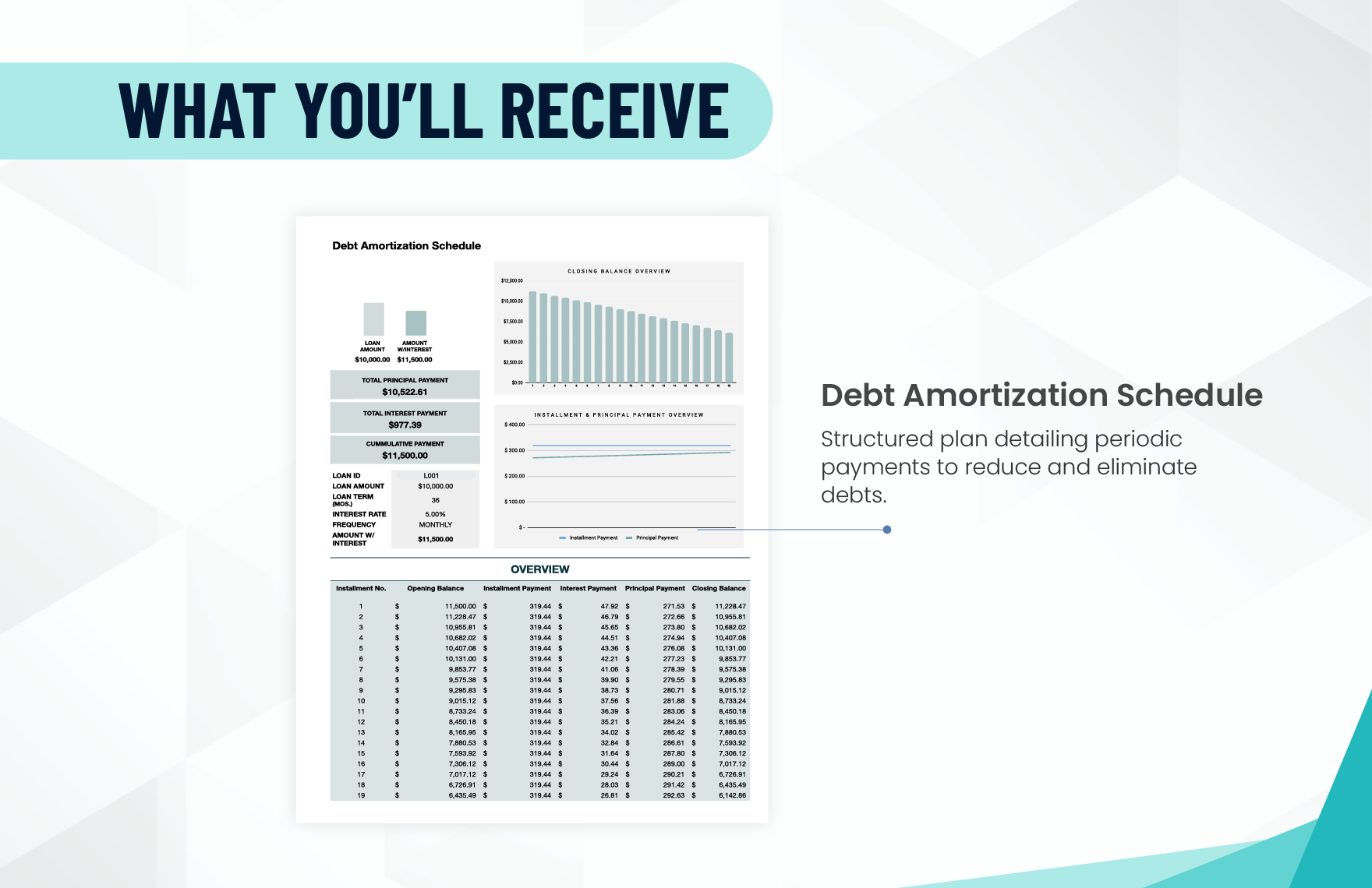 Debt Amortization Schedule Template