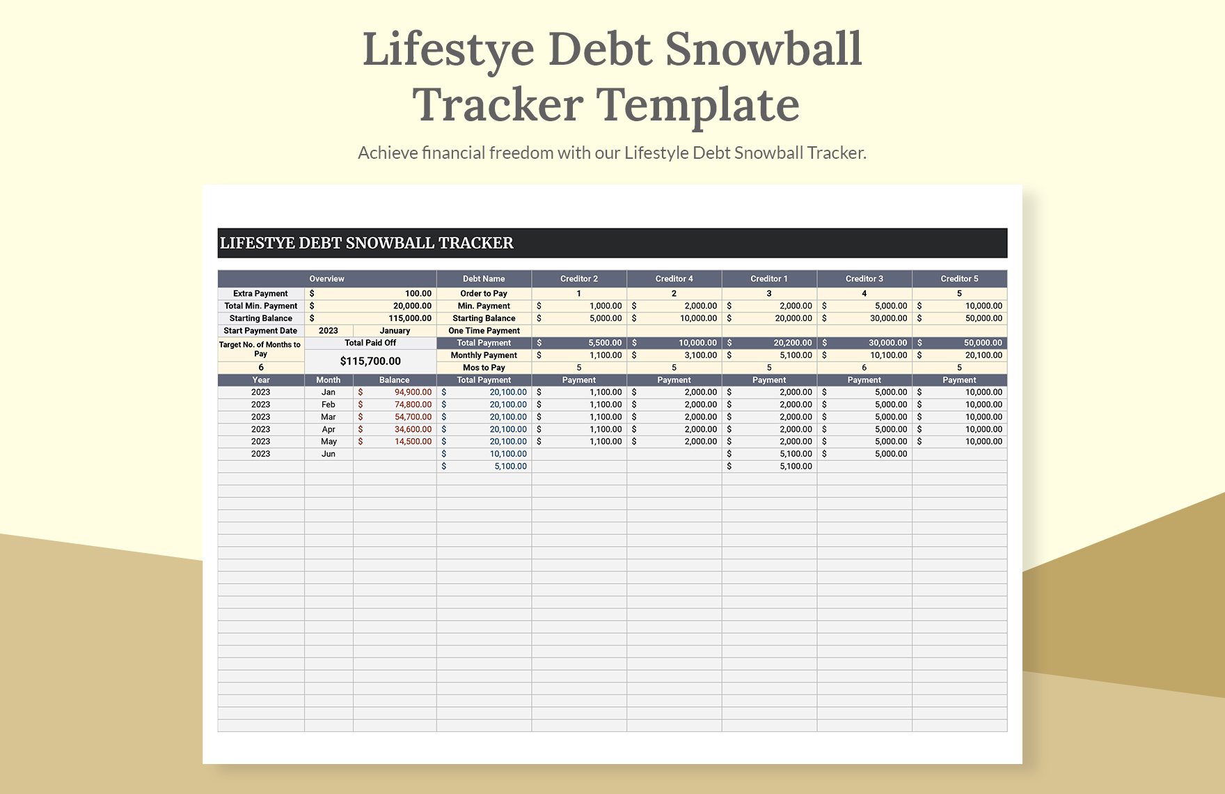 Lifestyle Debt Snowball Tracker Template in Excel, Google Sheets