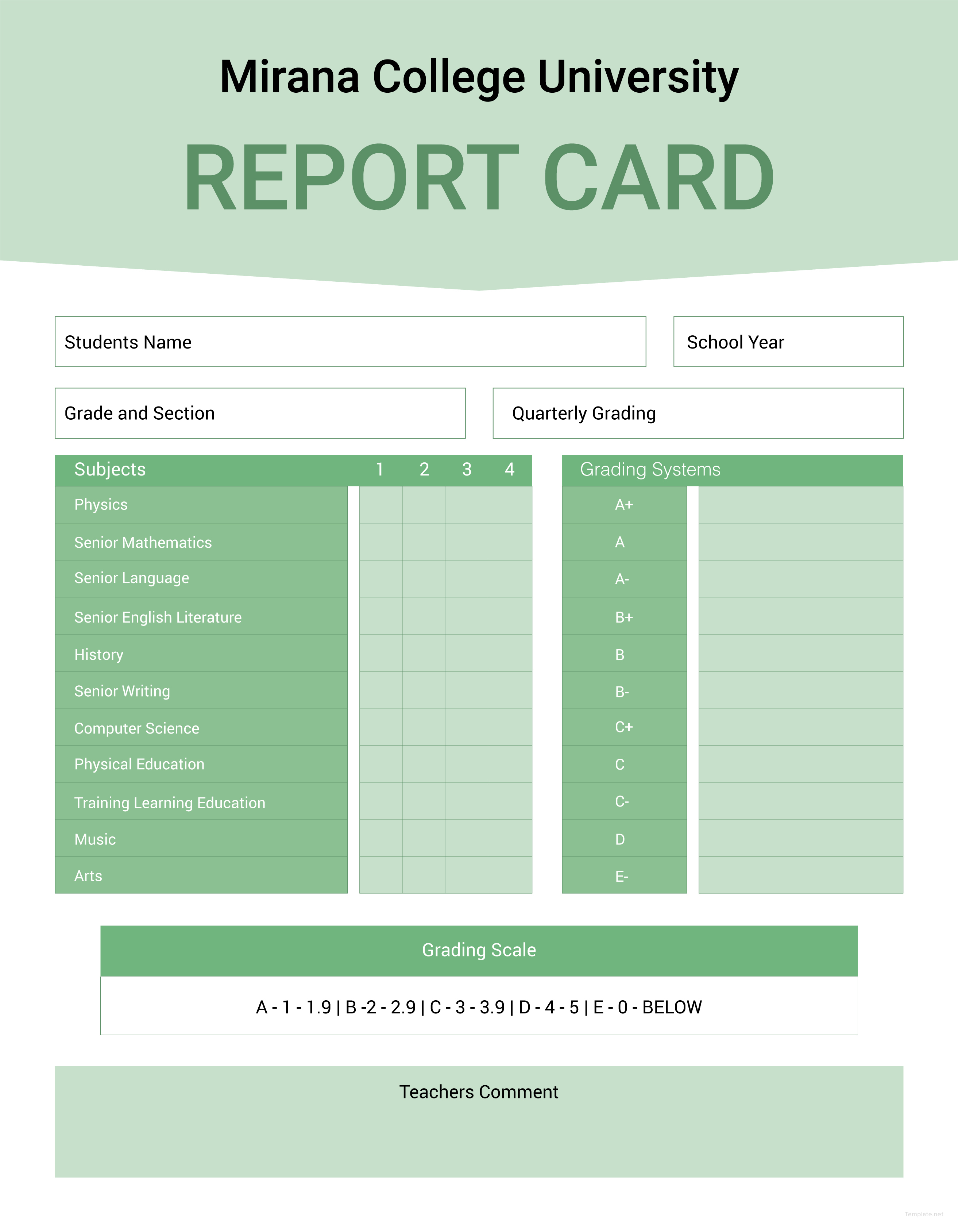organization report card