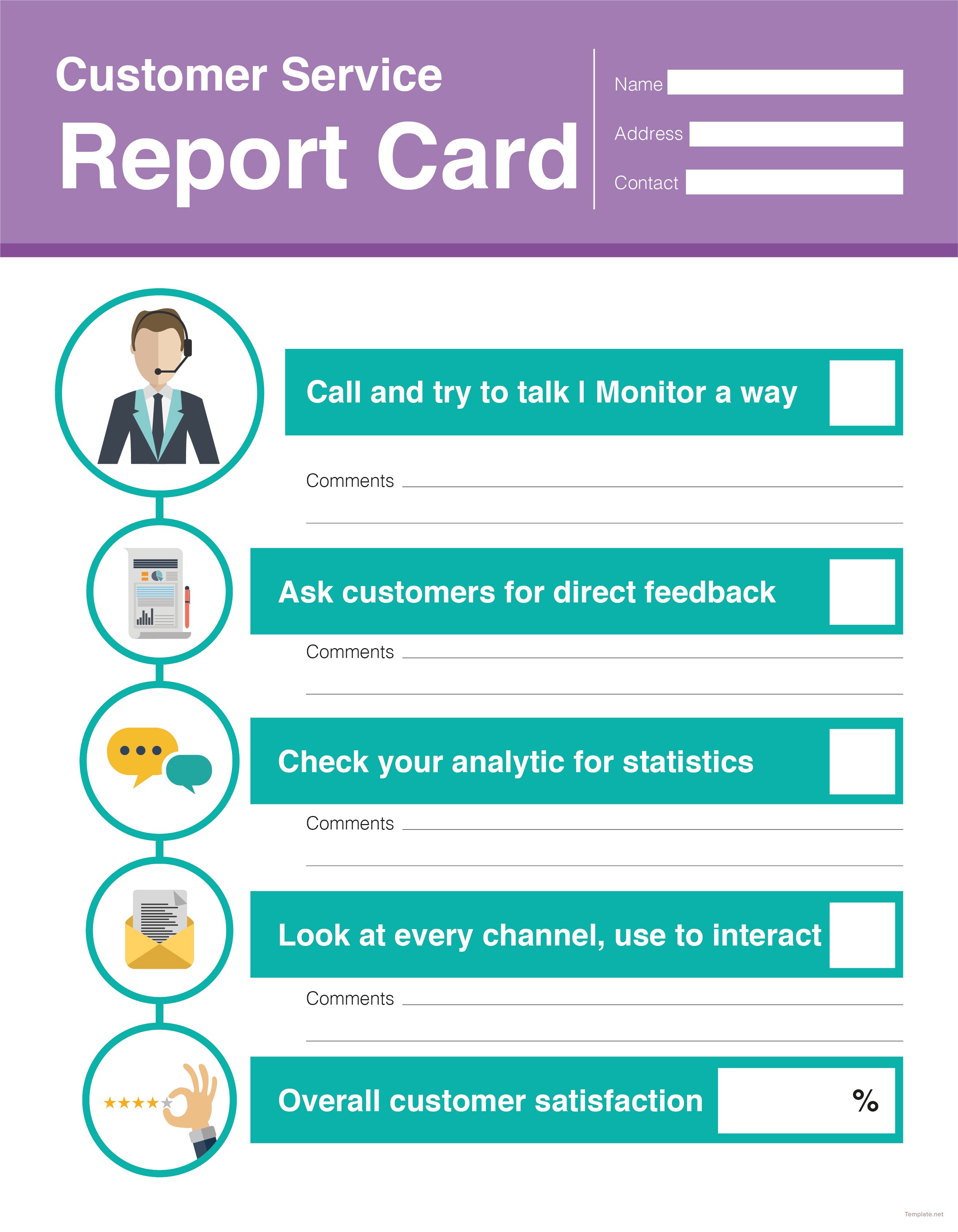 customer service report card